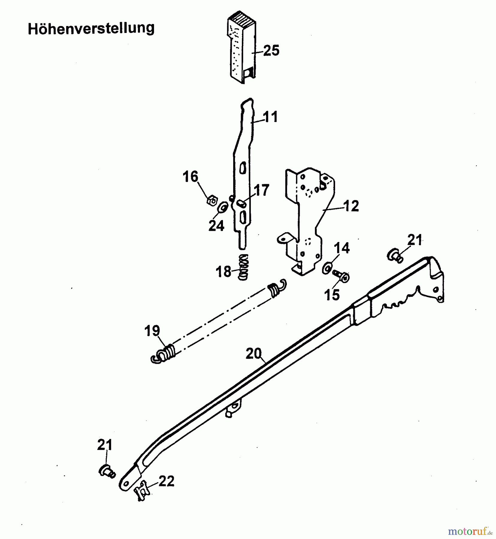  Wolf-Garten Motormäher mit Antrieb 6.42 BAK 4726000 Serie B  (1999) Schnitthöhenverstellung