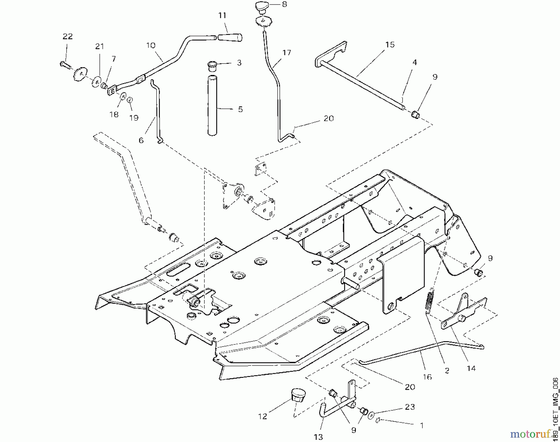  Viking Aufsitzmäher Aufsitzmäher MT 880 F - Bedienelemente