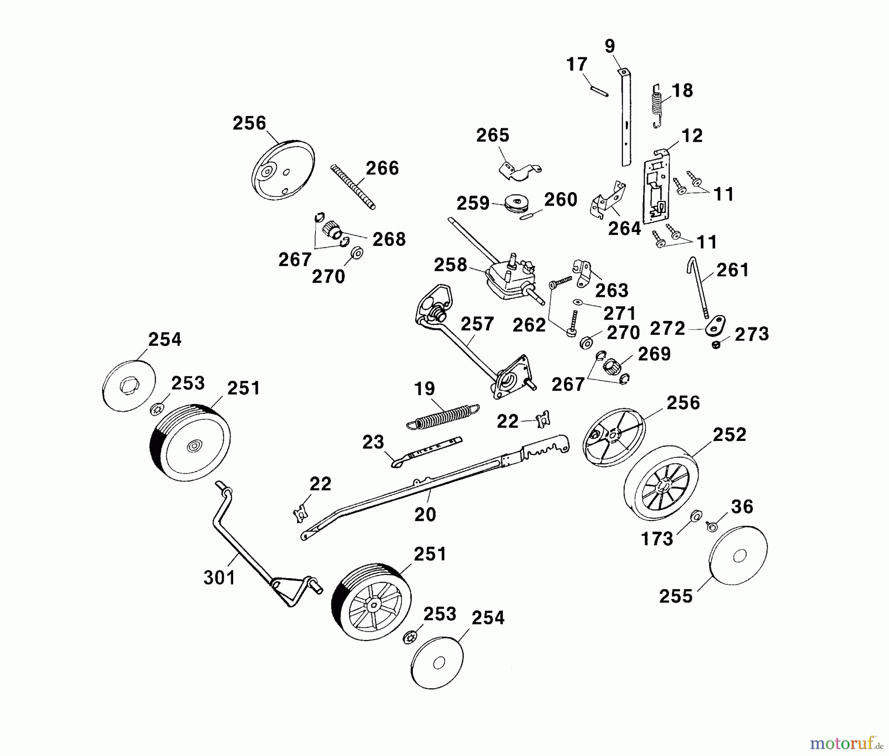  Wolf-Garten Elektromäher mit Antrieb Premio 40 EAKF 4027000 Serie D  (2004) Räder, Schnitthöhenverstellung