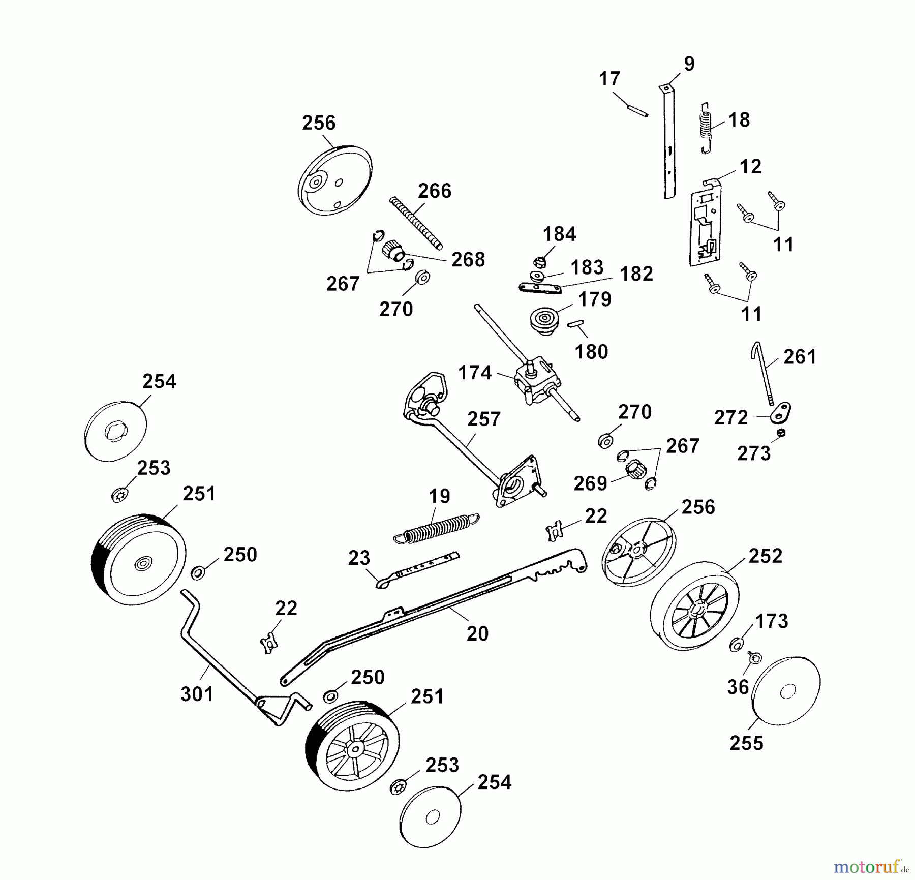  Wolf-Garten Motormäher mit Antrieb 2.46 HA 4605007 Serie A, B  (2003) Räder, Schnitthöhenverstellung