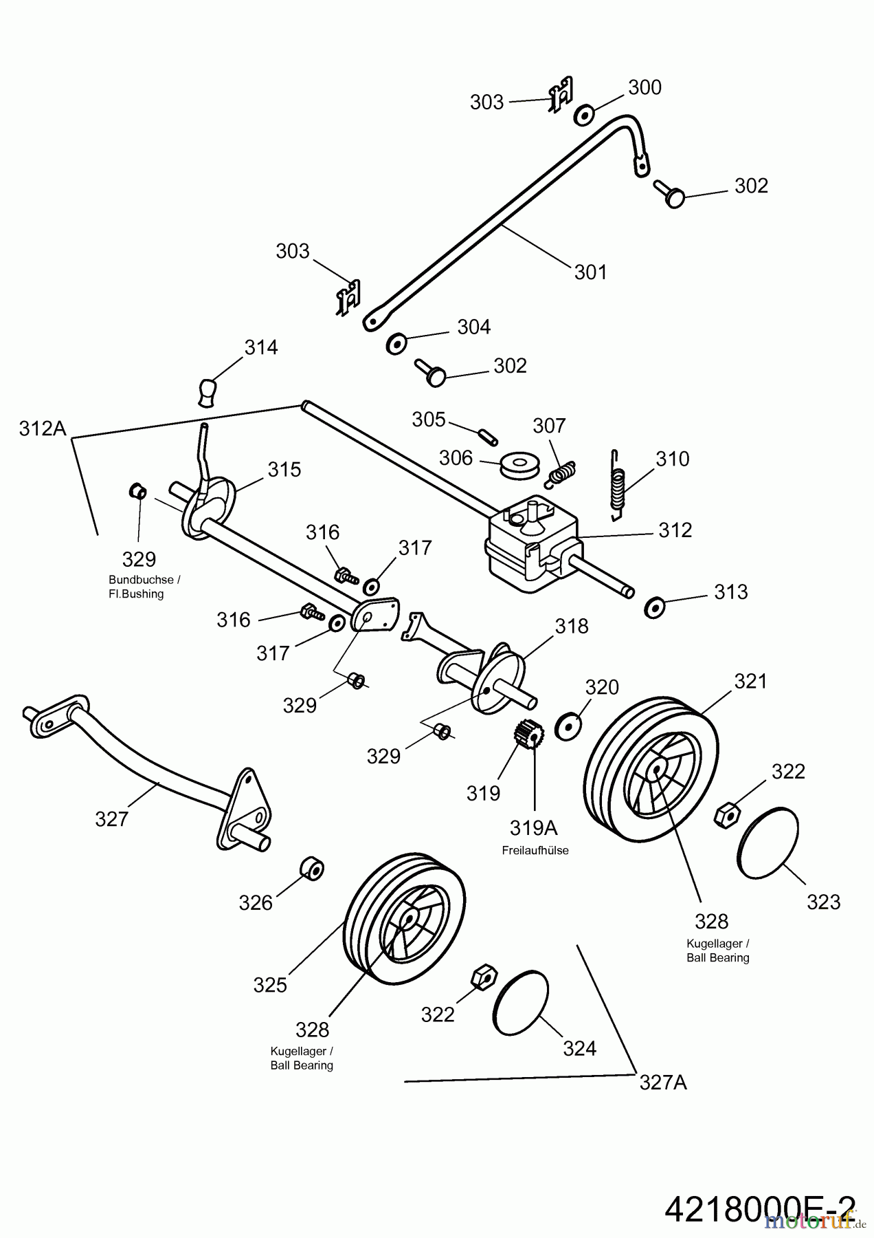  Wolf-Garten Motormäher mit Antrieb 2.48 BA 4218000 Serie E  (2007) Räder, Schnitthöhenverstellung