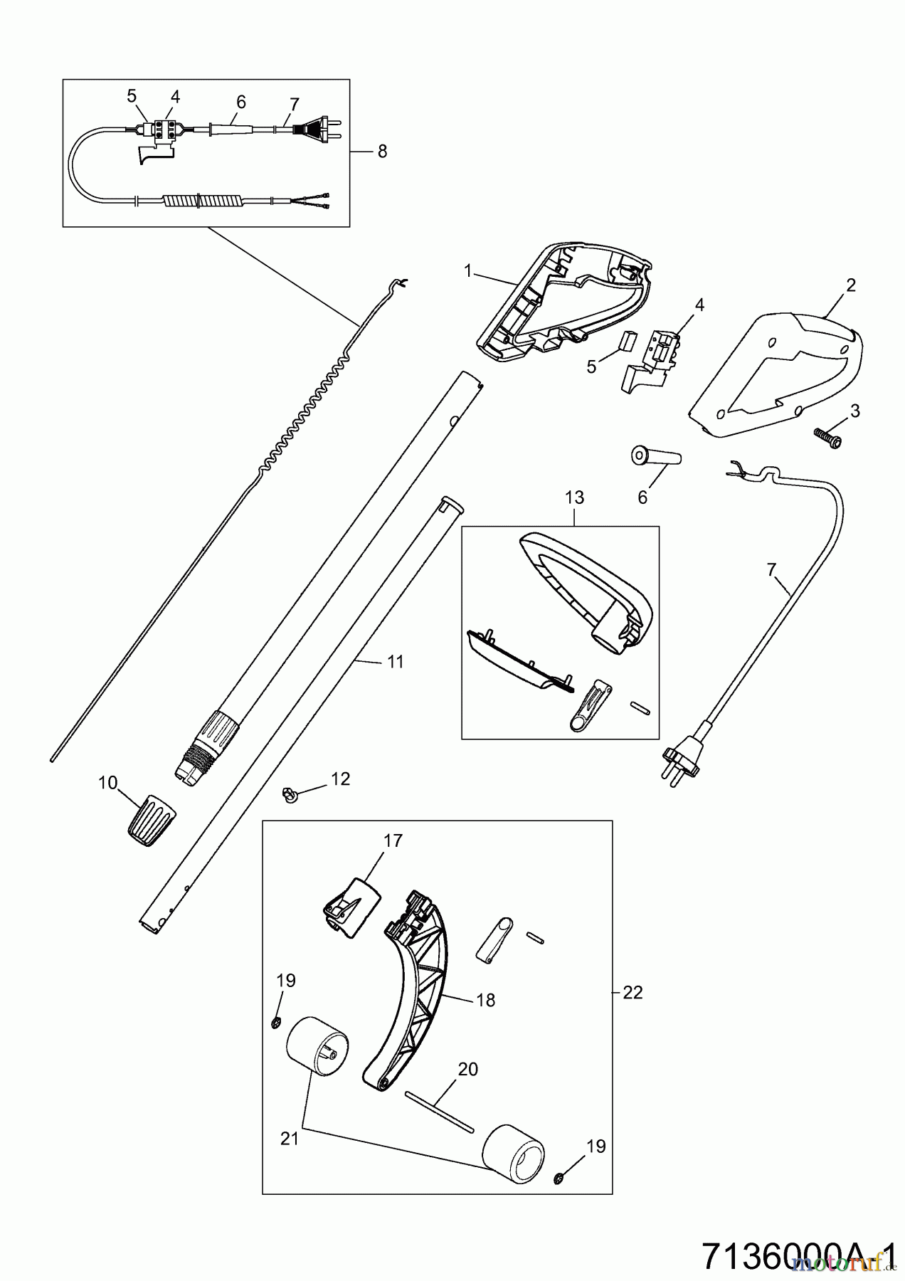  Wolf-Garten Elektrotrimmer GT 850 7136000 Serie C  (2005) Griff, Schalter