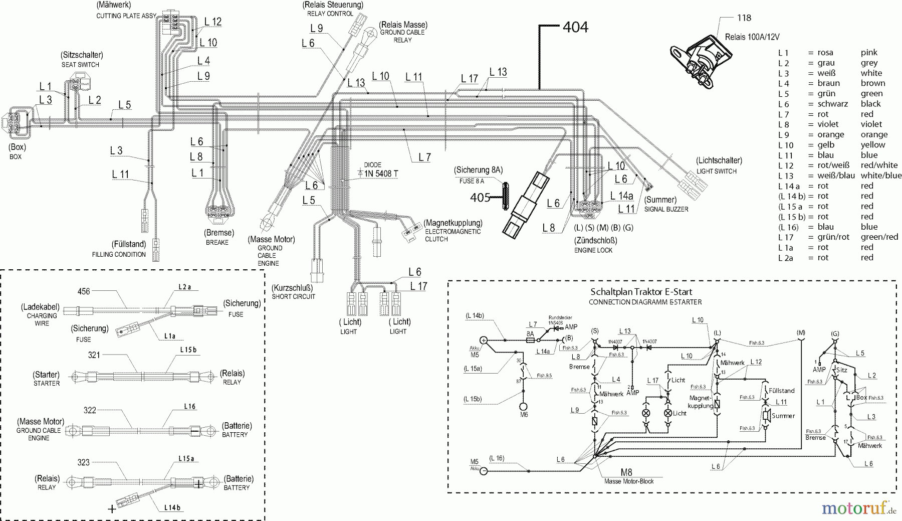  Dolmar Rasentraktoren TM-102.18 H2 TM-102.18 H2 (2003) 8  ELEKTRISCHE TEILE