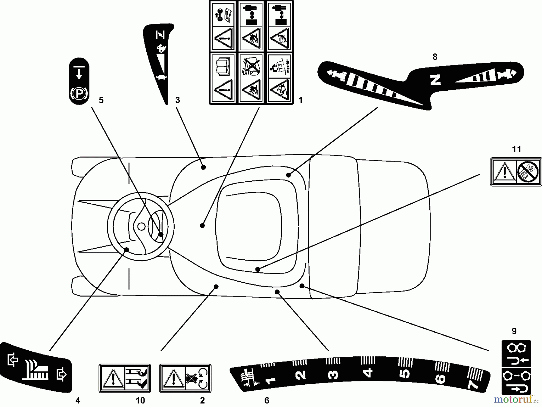Dolmar Rasentraktoren RM7213H RM-72.13 H (2008) 13 AUFKLEBER