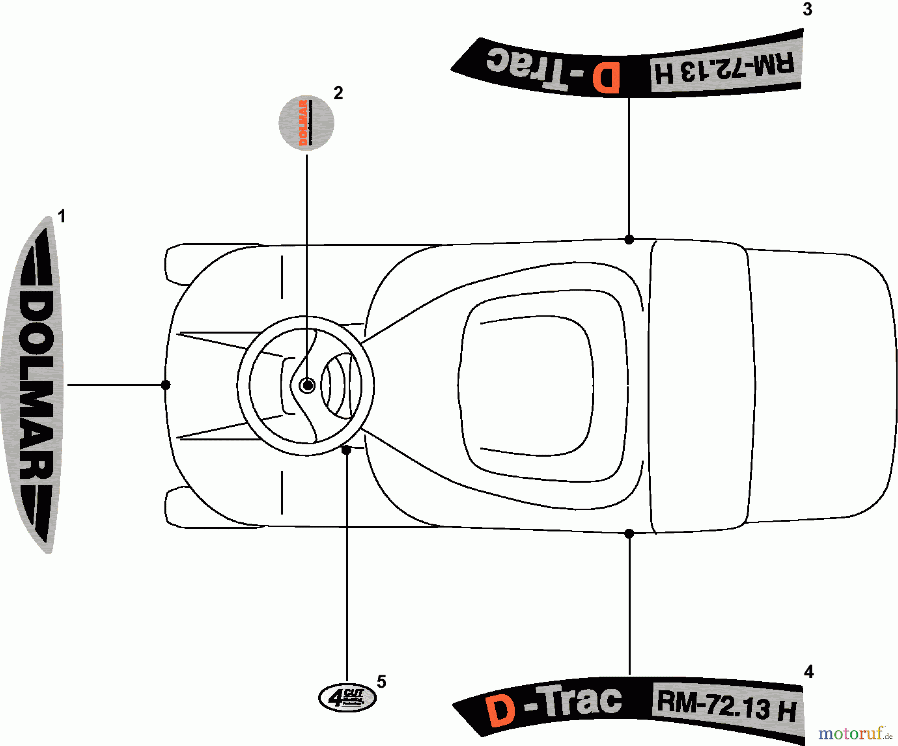 Dolmar Rasentraktoren RM7213H RM-72.13 H (2008) 14 AUFKLEBER