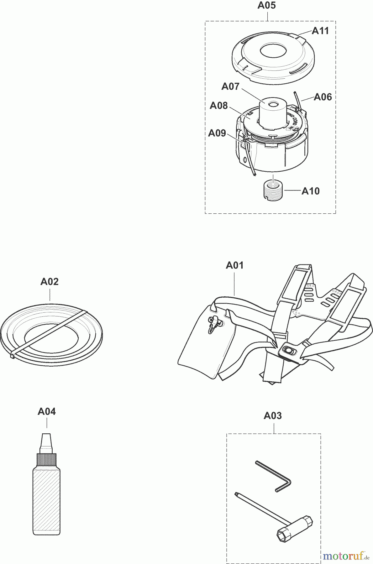 Dolmar Motorsensen & Trimmer Benzin 4-Takt MS-251.4 (USA) 13 Werkzeuge, Zubehör