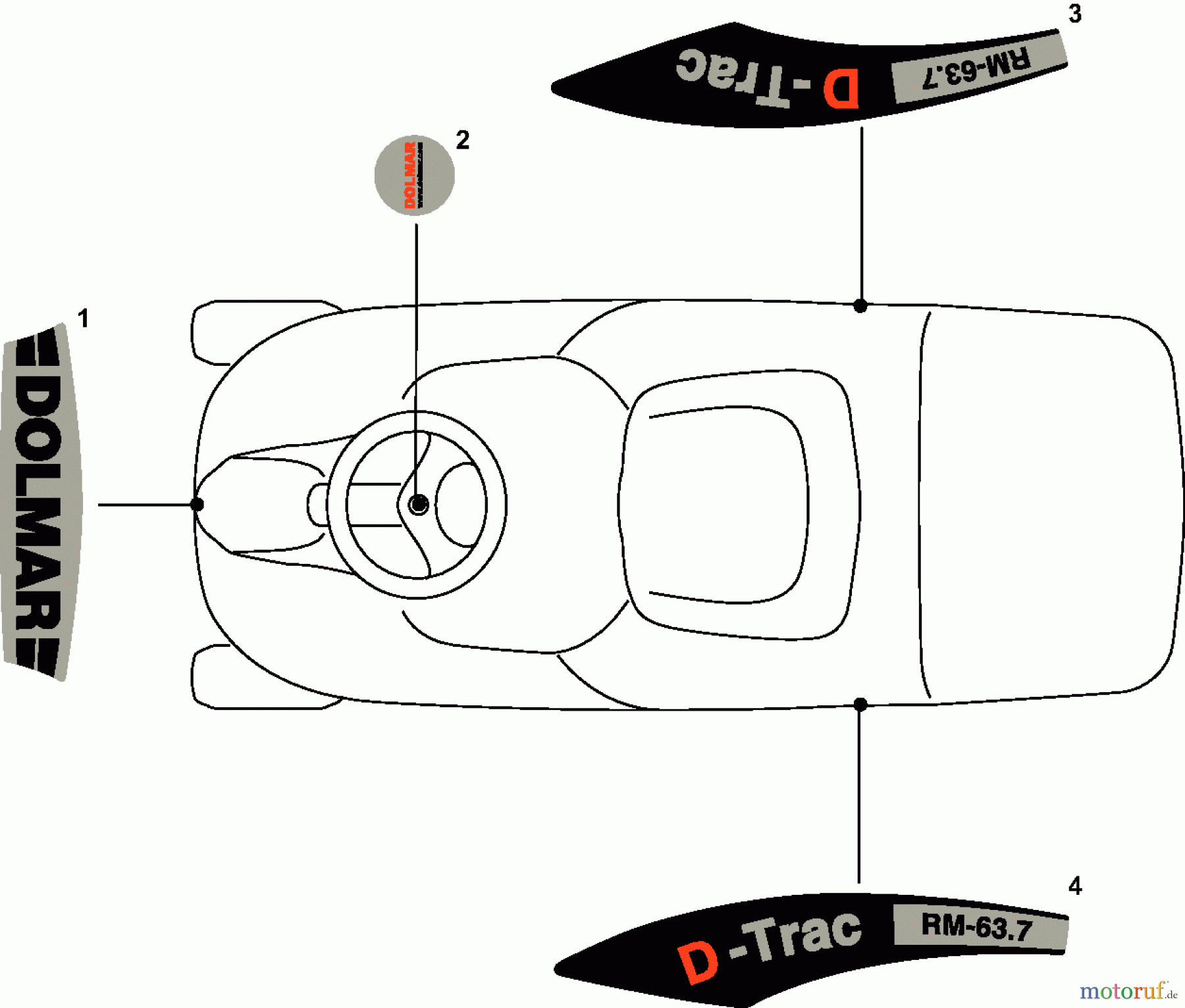  Dolmar Rasentraktoren RM-63.7 RM-63.7 (2010) 14  AUFKLEBER