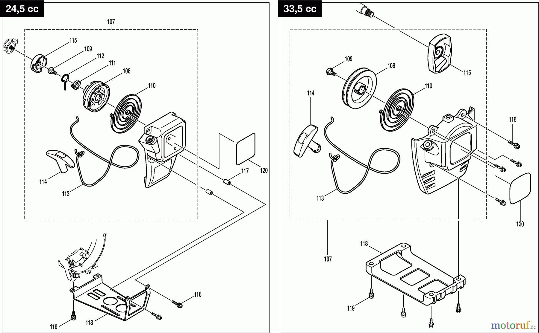 Dolmar Motorsensen & Trimmer Benzin 4-Takt MS-252.4 U 4 Starter, Schutzbügel für Tank