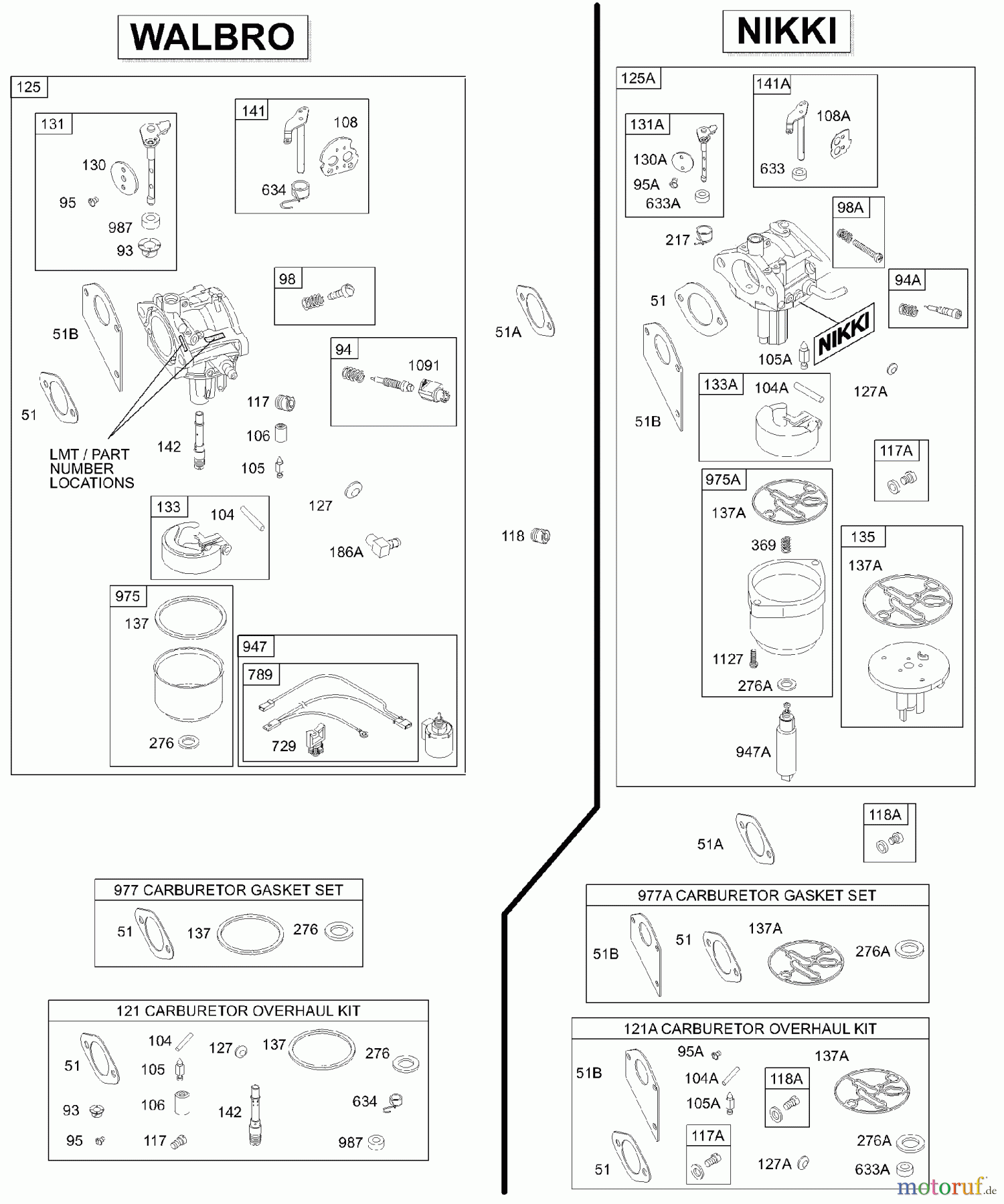  Viking Motoren B & S 28. . . 28S707-1149-E1 D - Vergaser, Überholungssatz