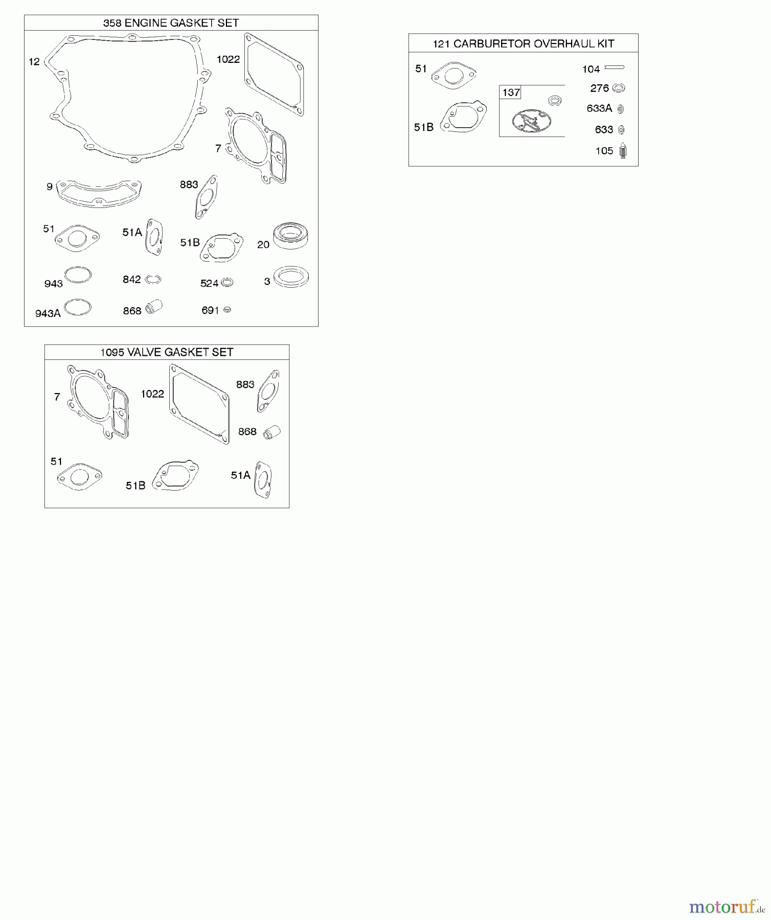  Viking Motoren B & S 40. . . 401577-0124-B1 G - Motor/Ventil-Dichtungssatz, Vergaserüberho