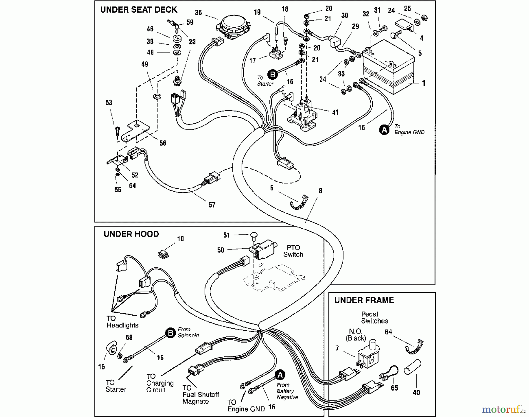  Viking Aufsitzmäher Aufsitzmäher MT 820 H - Elektrische Bauteile