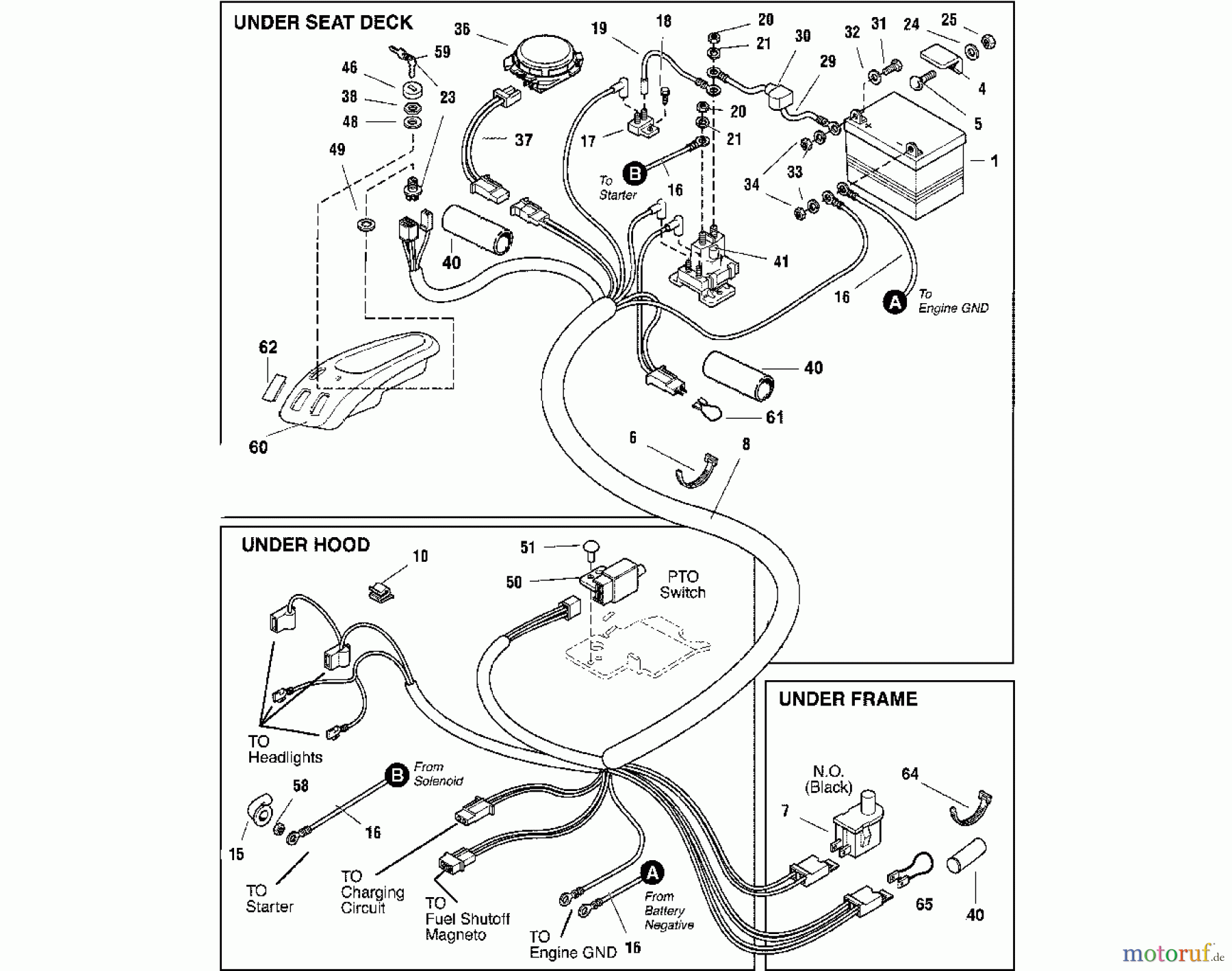  Viking Aufsitzmäher Aufsitzmäher MT 830/38