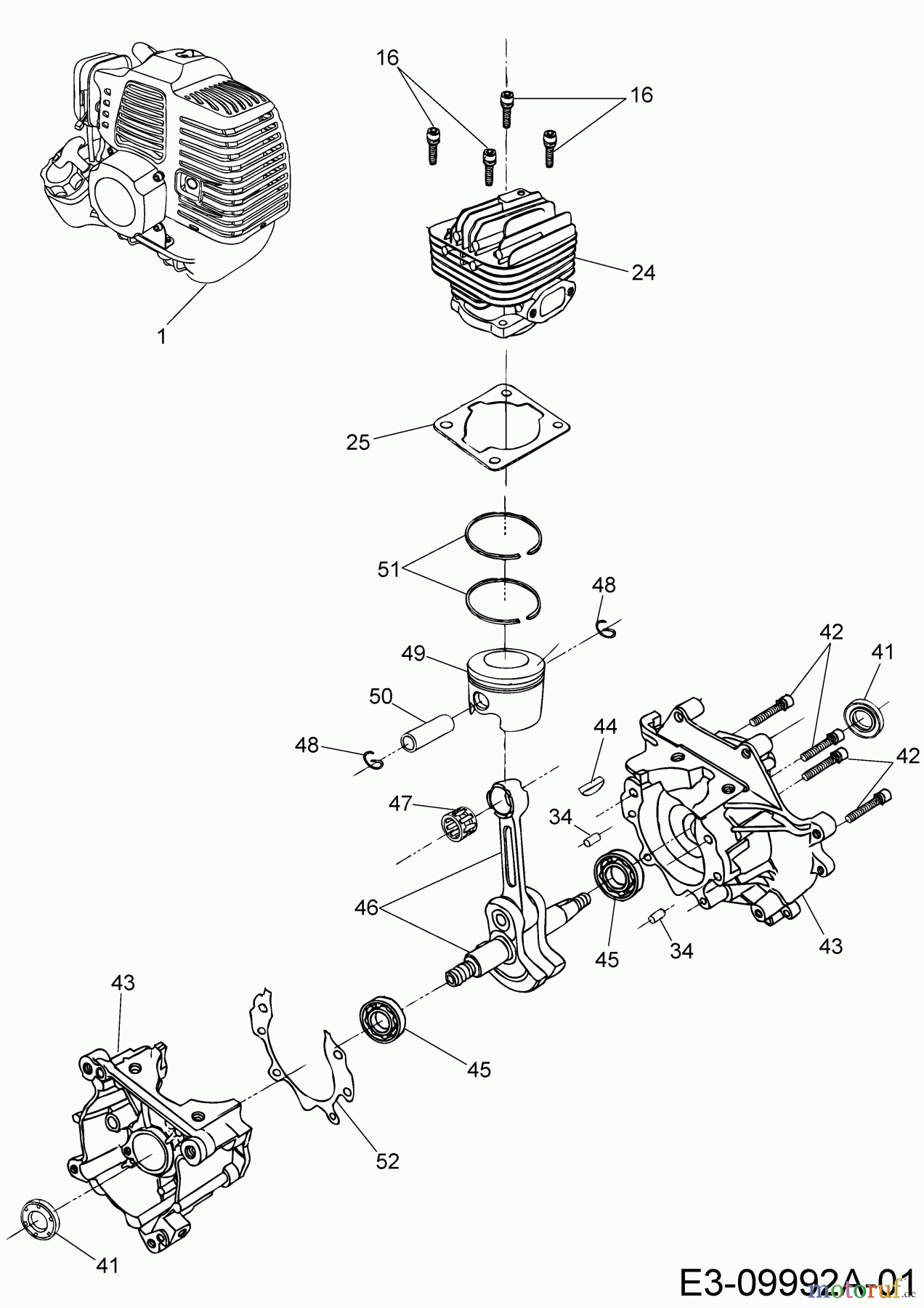  MTD Motorsensen Smart BC 33 D 41ATG1K-678R  (2019) Kurbelgehäuse, Motor, Zylinder