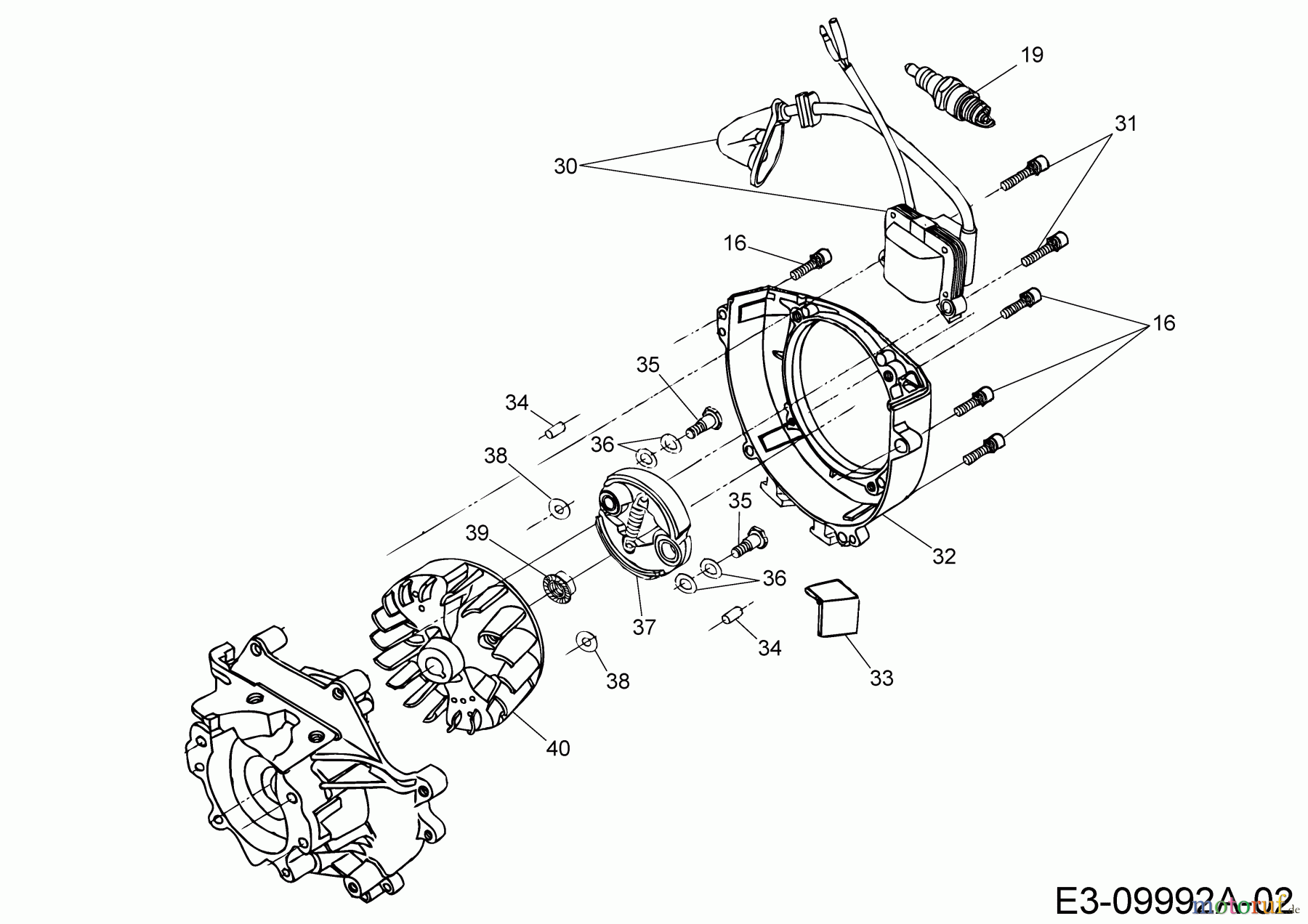  MTD Motorsensen Smart BC 33 D 41ATG1K-678  (2020) Kupplung, Zündung