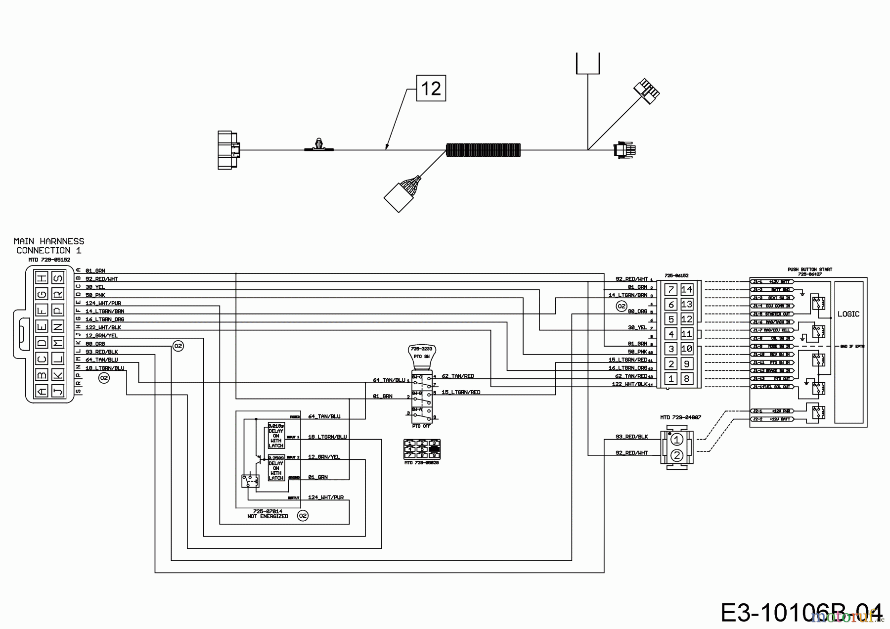  Gartenland Rasentraktoren GL 17.5/106 H 13A8A1KR640  (2019) Schaltplan Armaturenbrett