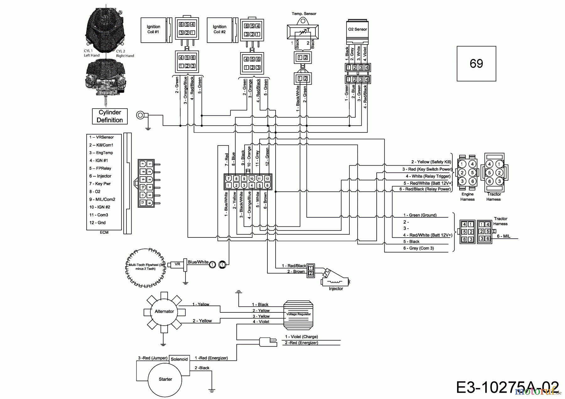  MTD-Motoren Vertikal 9Q78HUB 752Z9Q78HUB (2019) Schaltplan