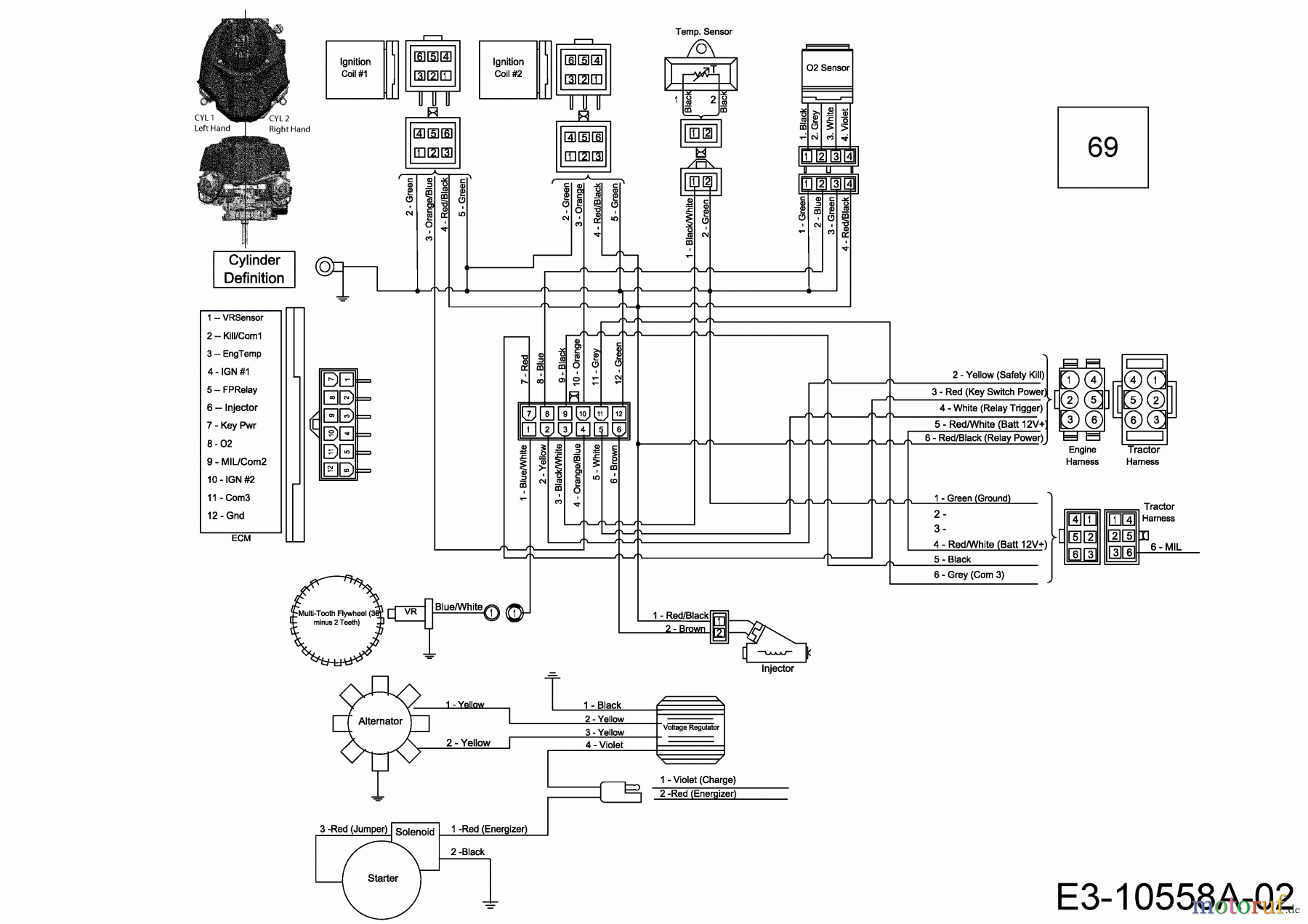  MTD-Motoren Vertikal 9Q78HUA 752Z9Q78HUA  (2019) Schaltplan