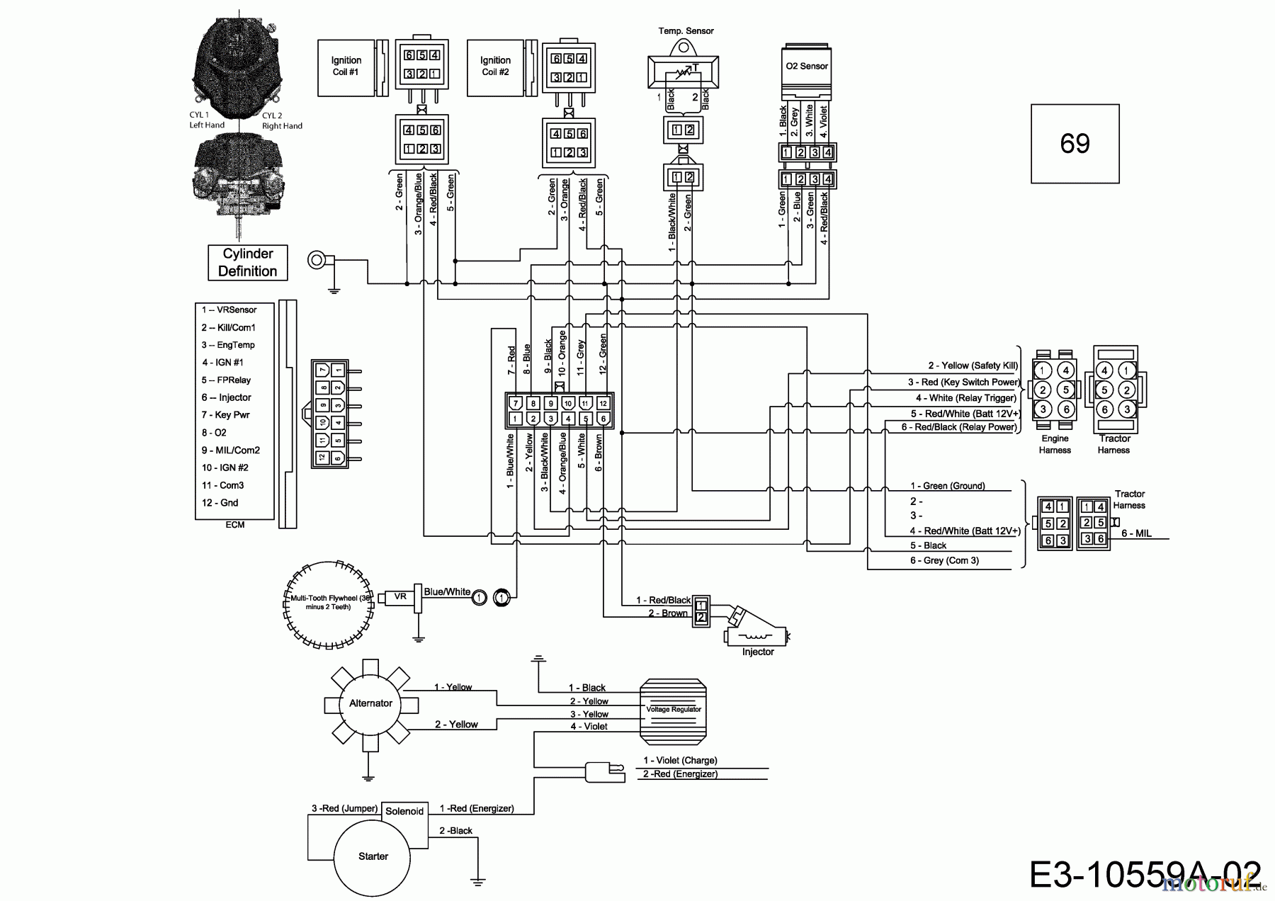  MTD-Motoren Vertikal 9Q78XU 752Z9Q78XU  (2019) Schaltplan