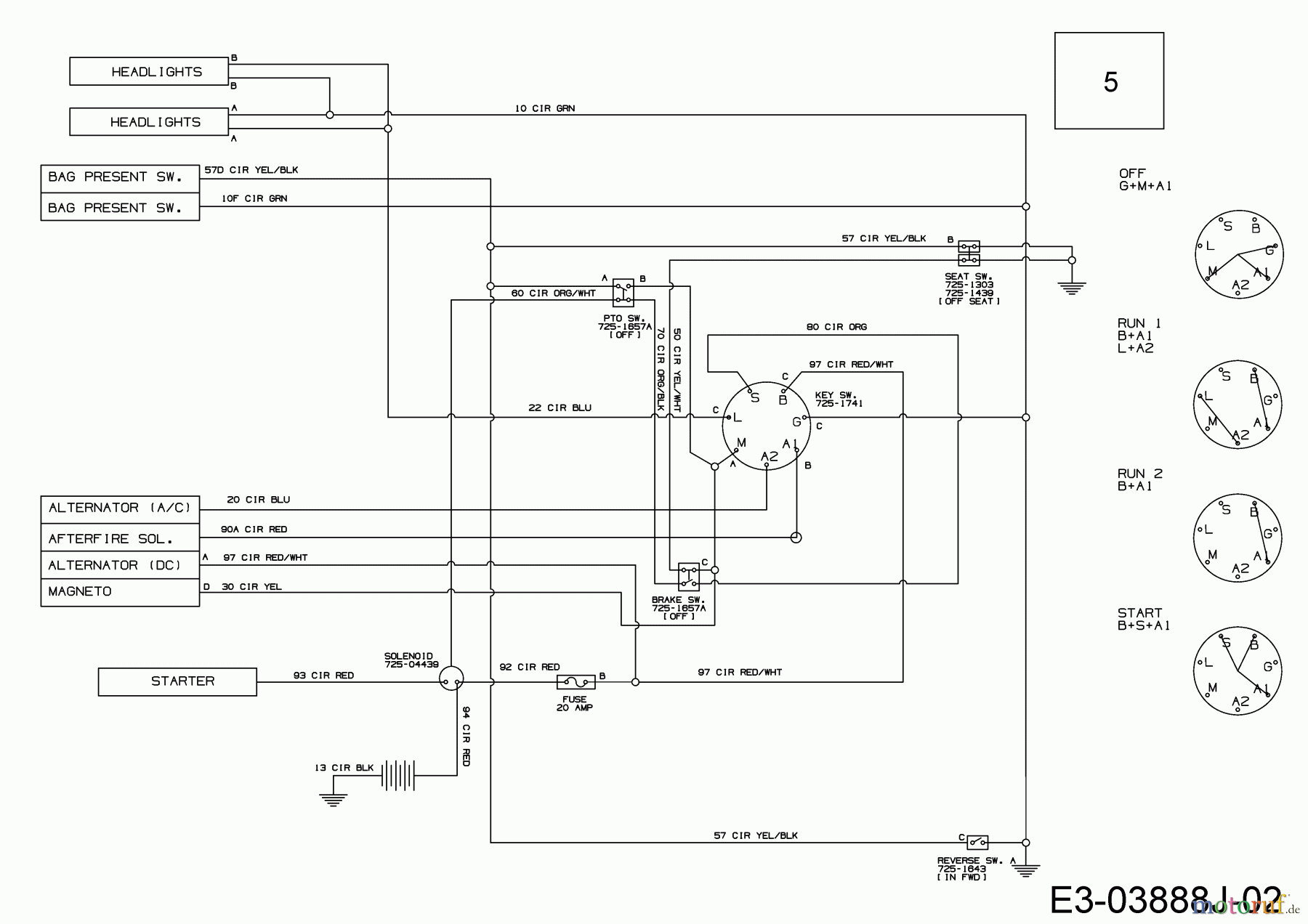  Riwall Rasentraktoren RLT 92 H 13BB715E623 (2021) Schaltplan