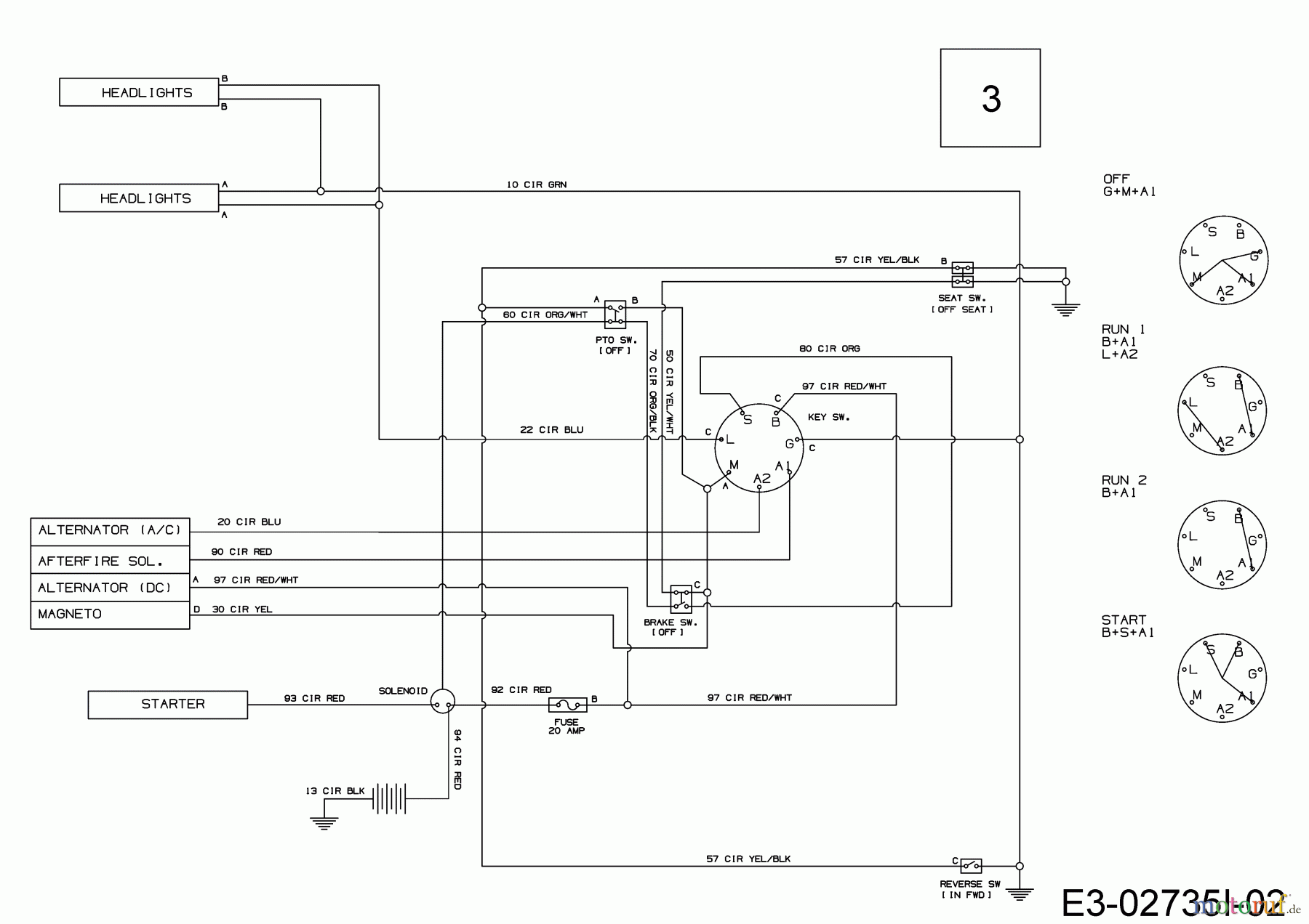  Wolf-Garten Rasentraktoren 96.130 T 13HH76WF650  (2020) Schaltplan