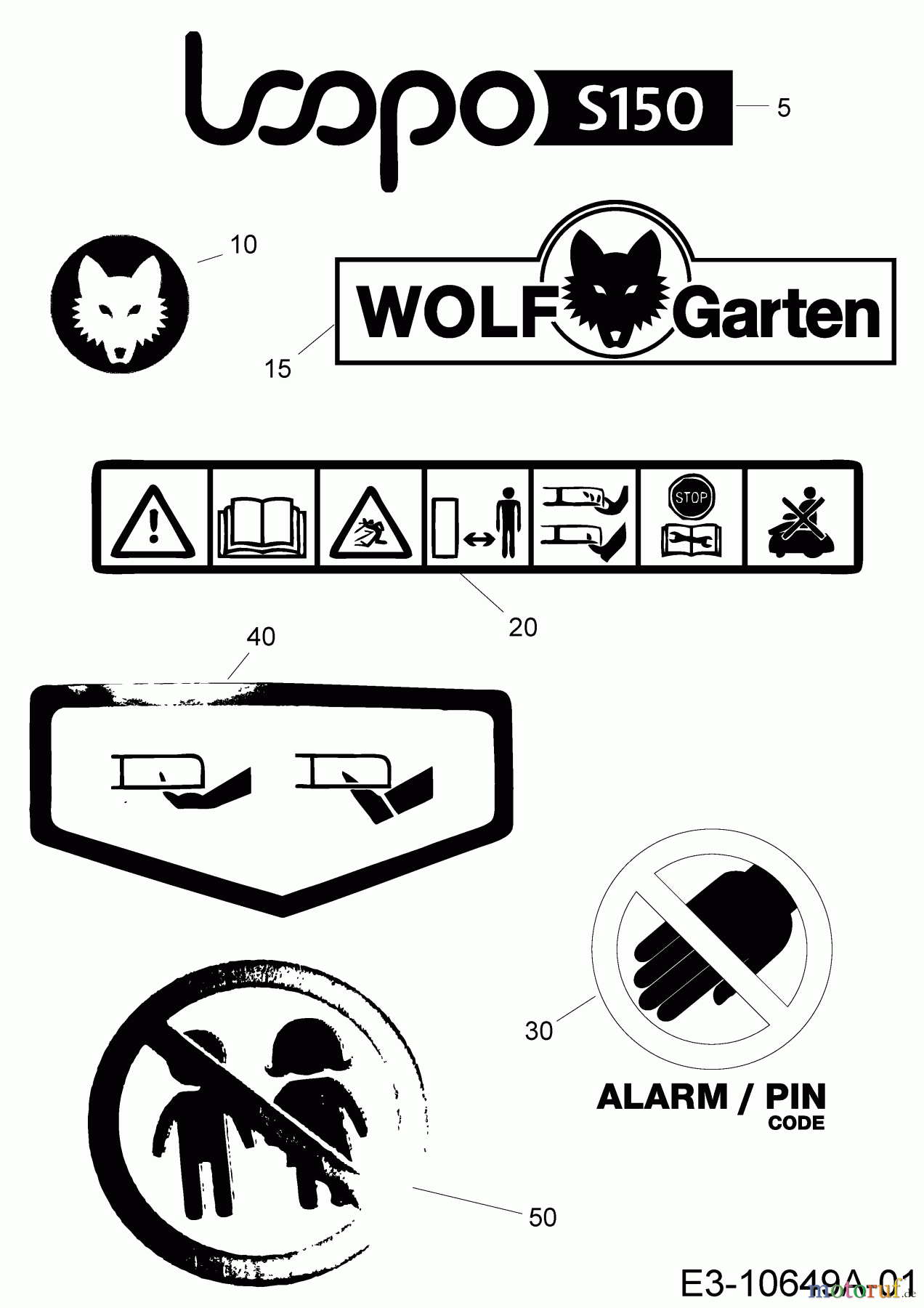 Wolf-Garten Mähroboter Loopo S150 22AXBACA650 (2020) Aufkleber