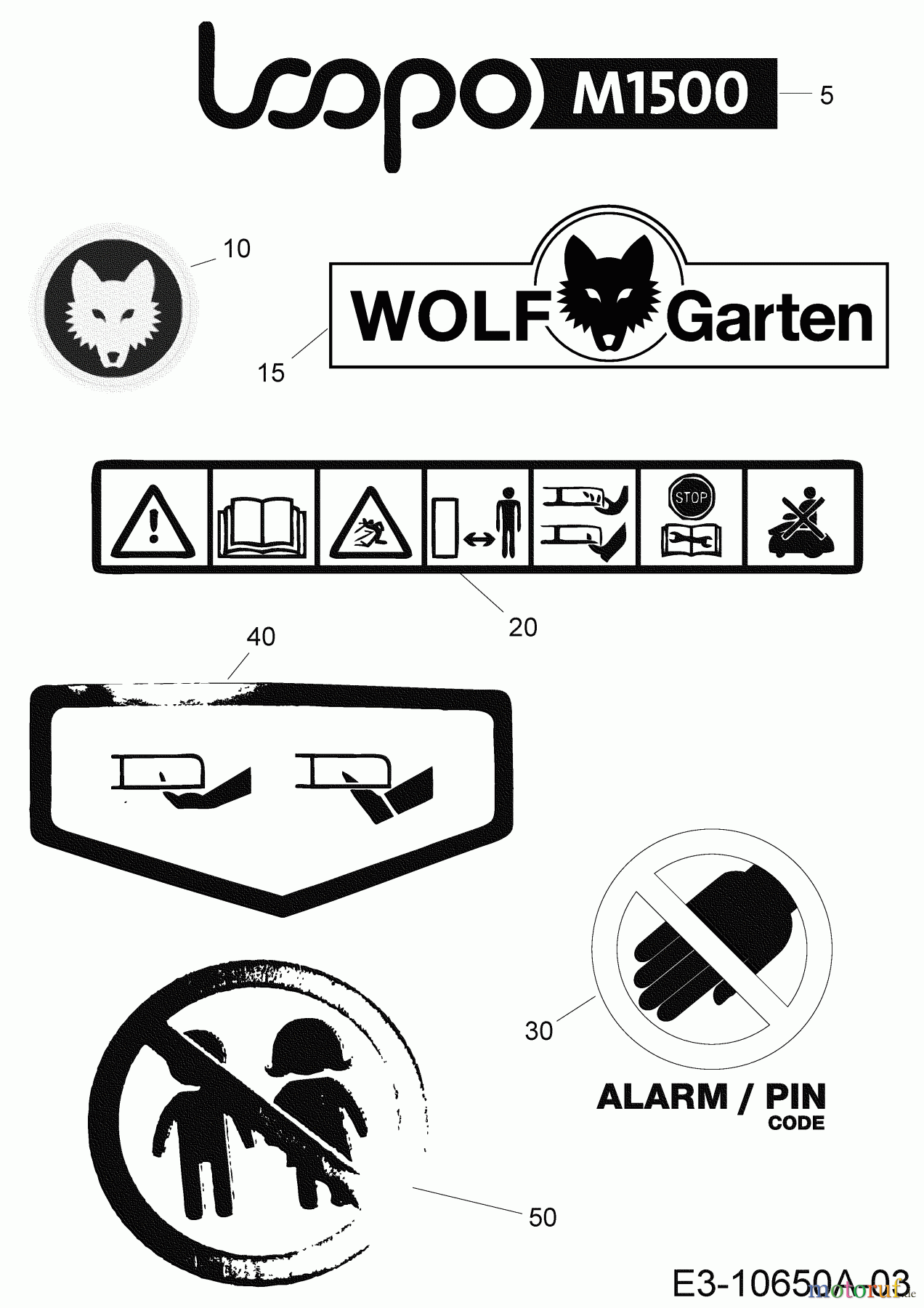 Wolf-Garten Mähroboter Loopo M1500 22BCDAEA650  (2019) Aufkleber