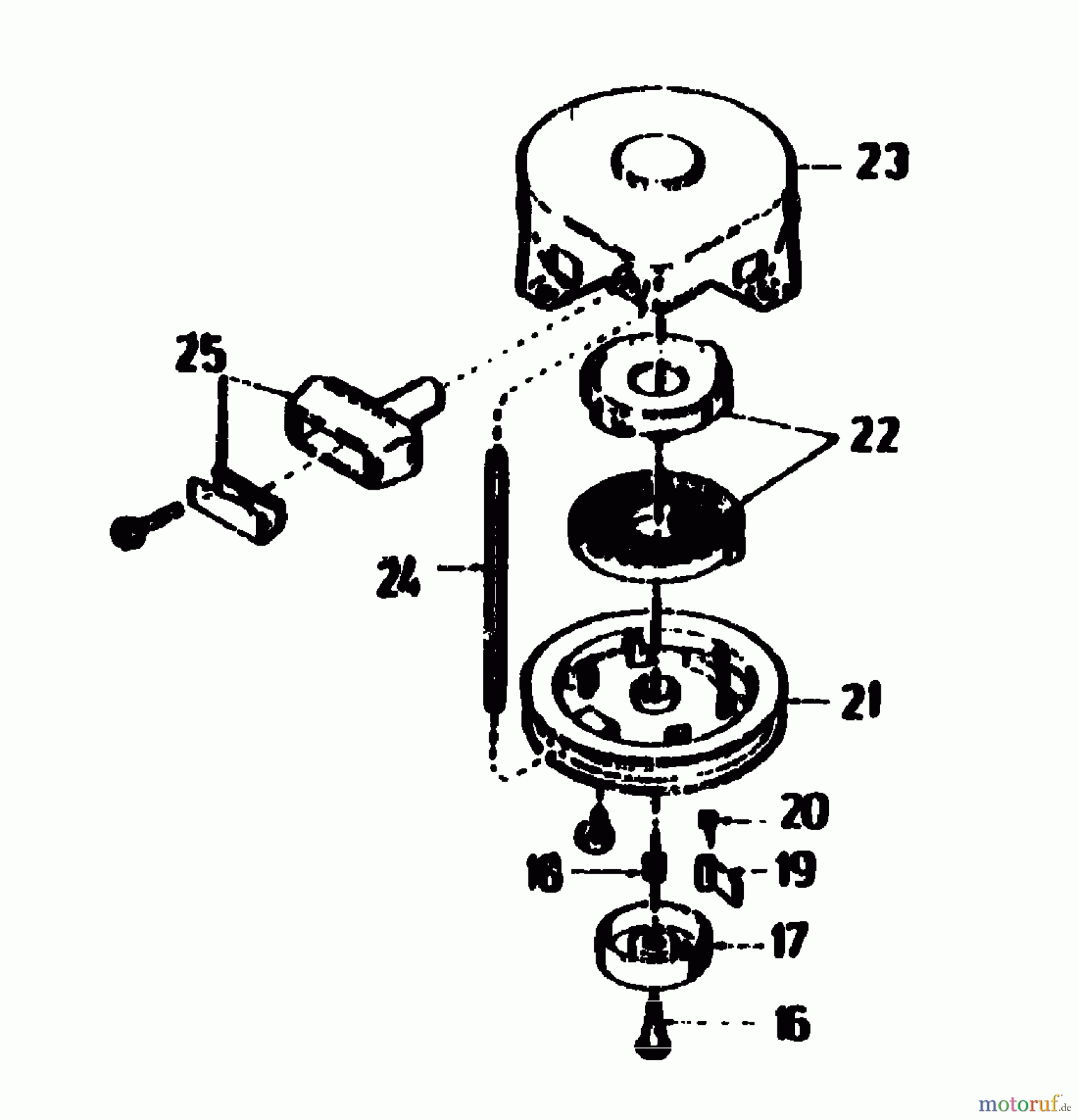  Gutbrod Motormäher mit Antrieb HB 47 R 02847.01  (1989) Reversierstarter