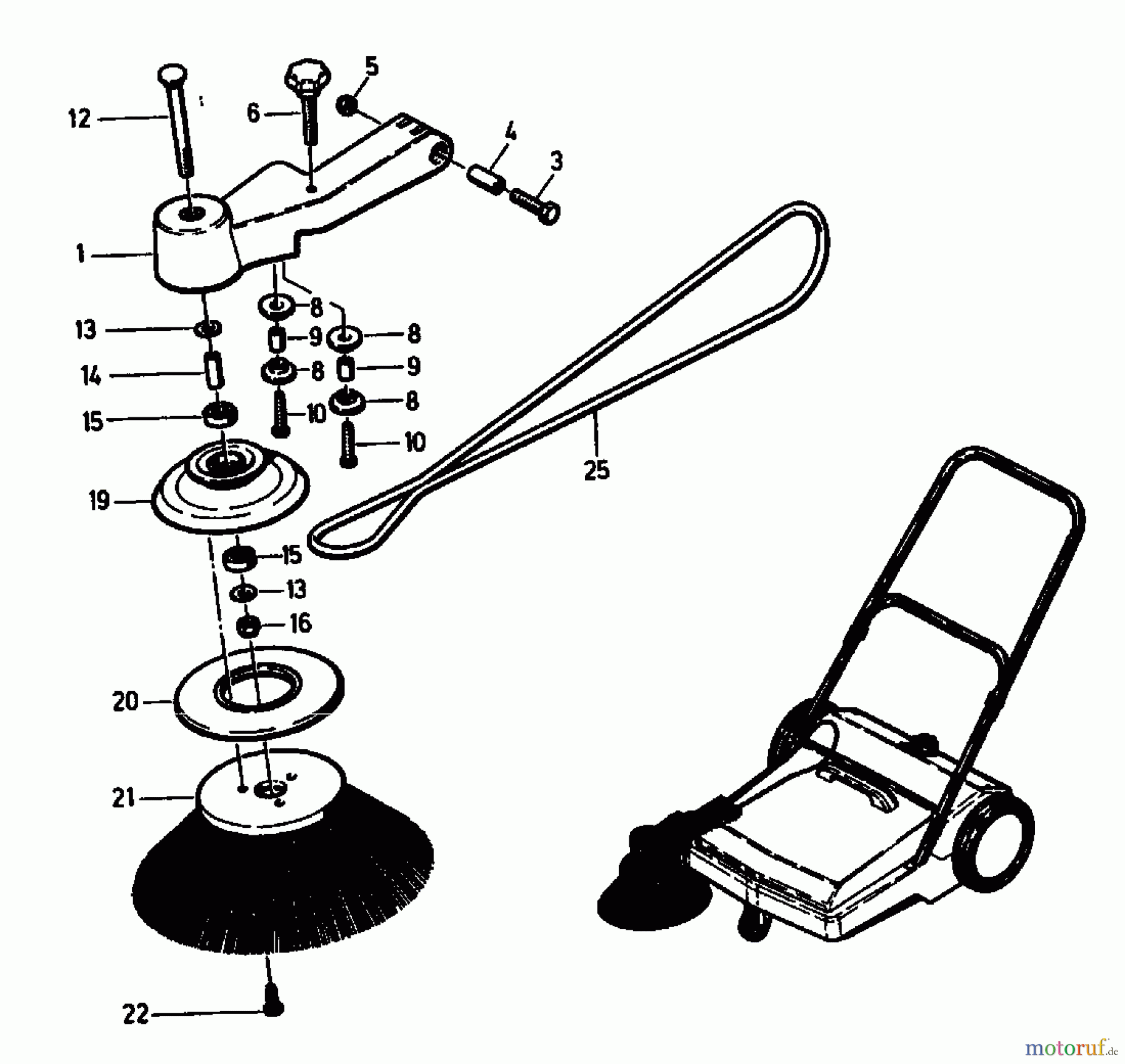  Gutbrod Handkehrmaschinen B 77 02067.03  (1992) Seitenbesen