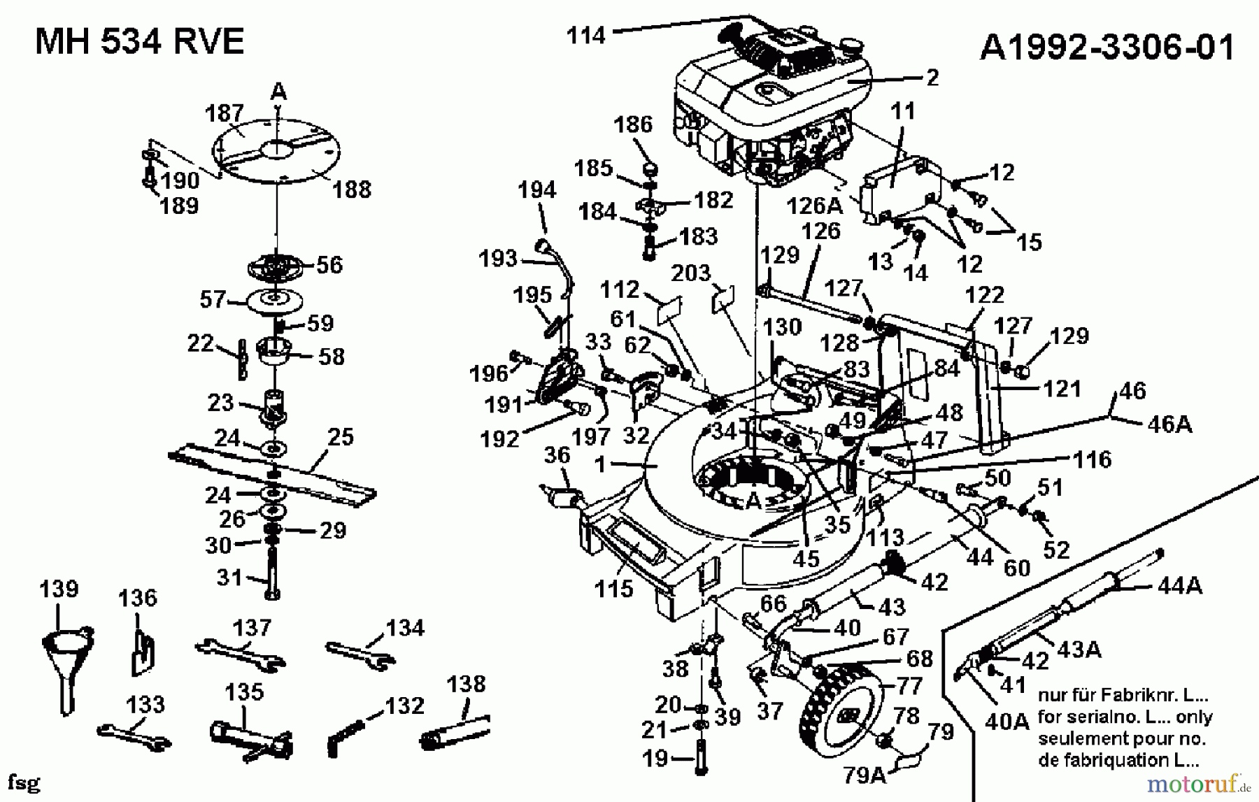  Gutbrod Motormäher mit Antrieb MH 534 RVE 04007.03  (1992) Messer, Räder vorne, Schnitthöhenverstellung