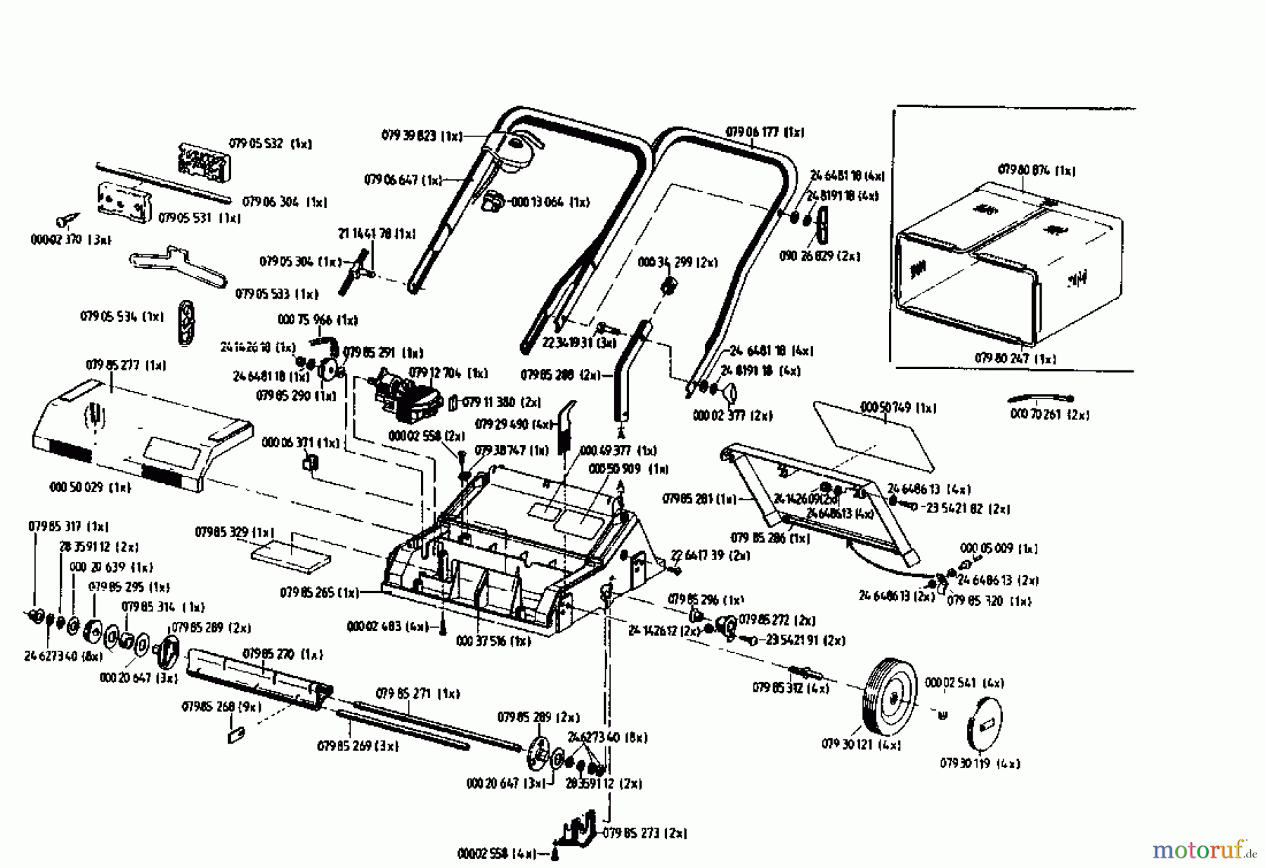  Gutbrod Elektrovertikutierer VE 28 02805.02  (1993) Grundgerät