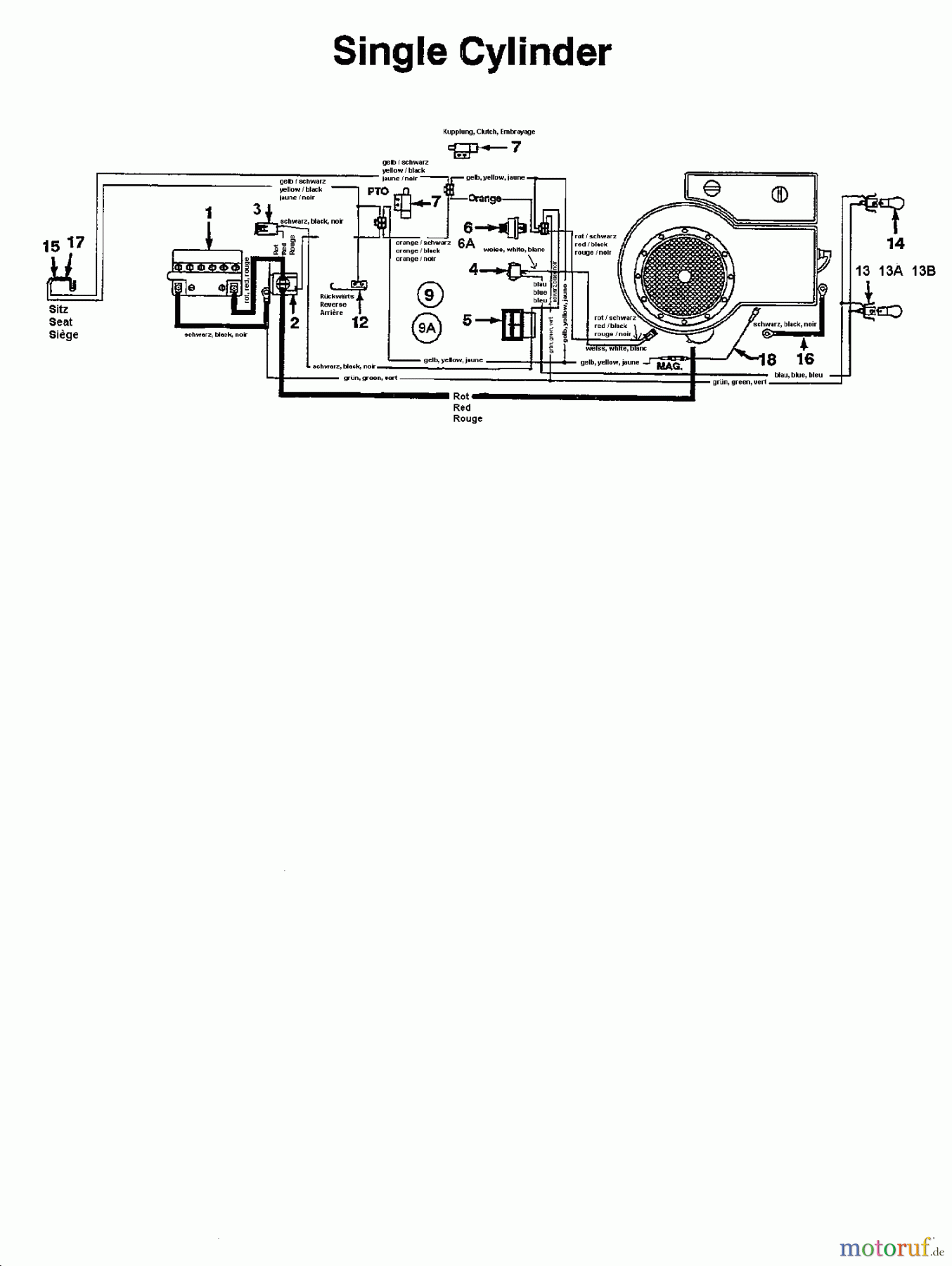  Columbia Rasentraktoren 125/76 N 135L661C626  (1995) Schaltplan Einzylinder