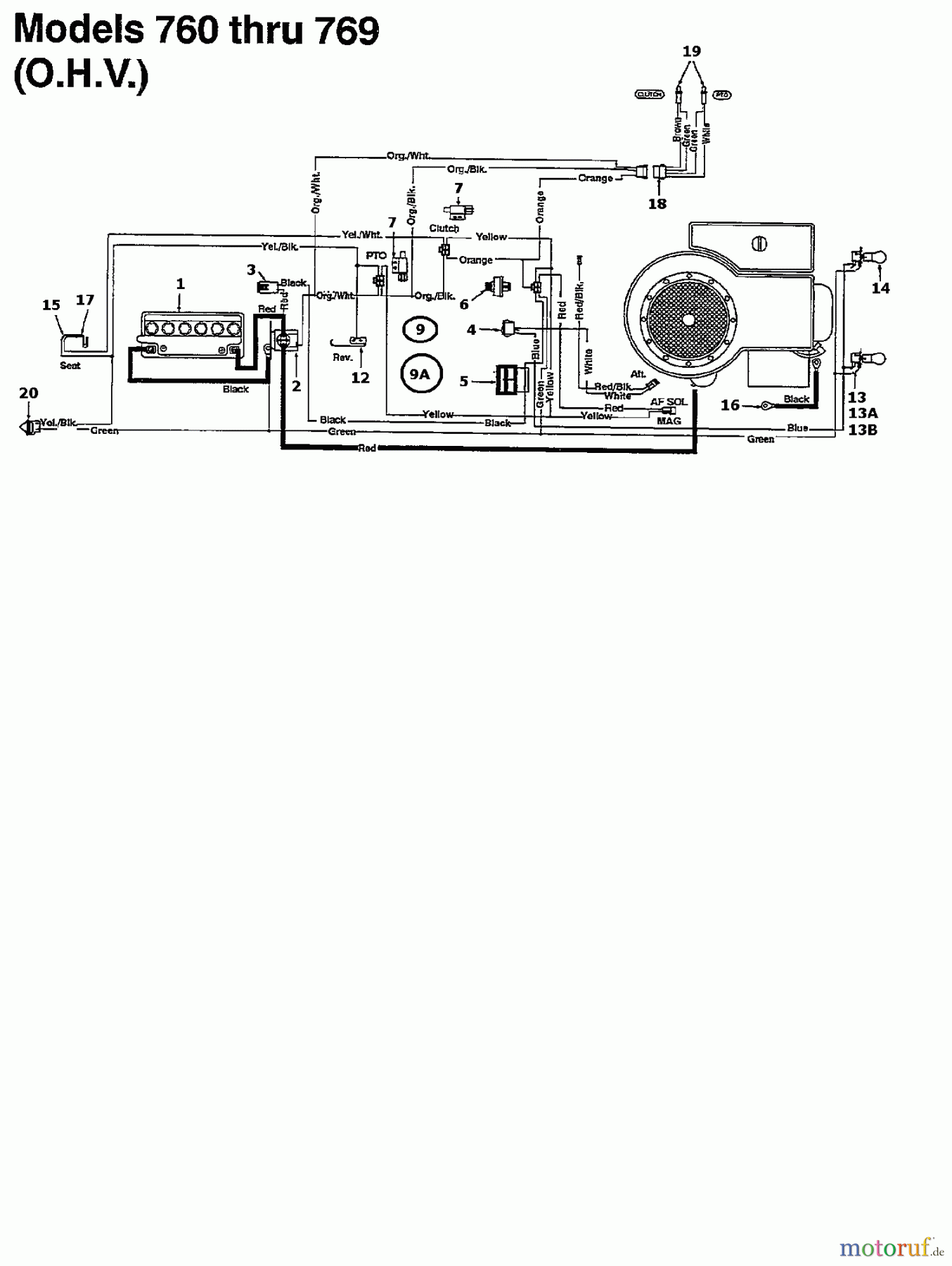  Raiffeisen Rasentraktoren RMH 13/102 135N765N628  (1995) Schaltplan für O.H.V.