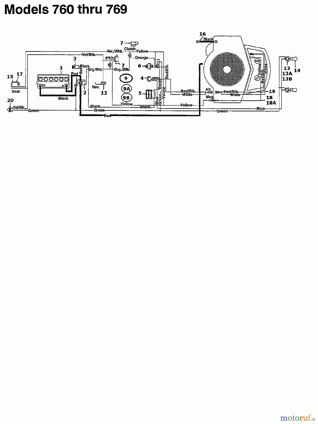  Columbia Rasentraktoren 160/102 135T761N626  (1995) Schaltplan