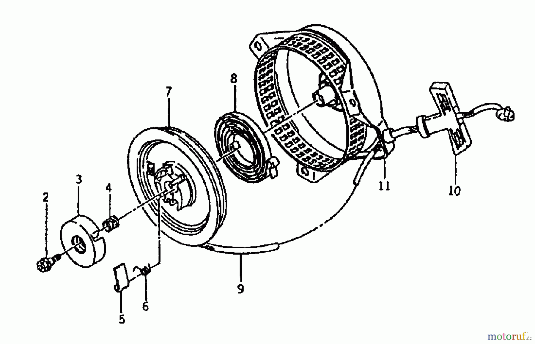  Gutbrod Motorhacken MK 90-50 07520.02  (1996) Reversierstarter