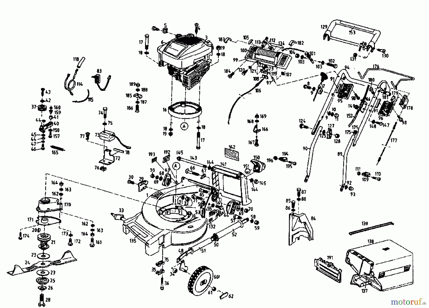  Gutbrod Motormäher mit Antrieb MH 454 RB 04024.02  (1996) Grundgerät