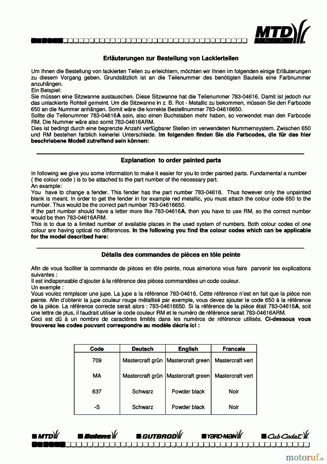 Bolens ältere Modelle Rasentraktoren BL 175/105 A 13A3481N684  (2007) Farbcode Information