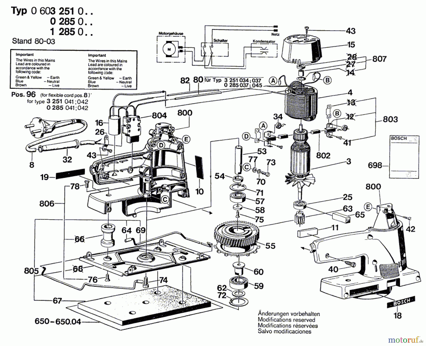  Bosch Werkzeug Bandschleifer ---- Seite 1