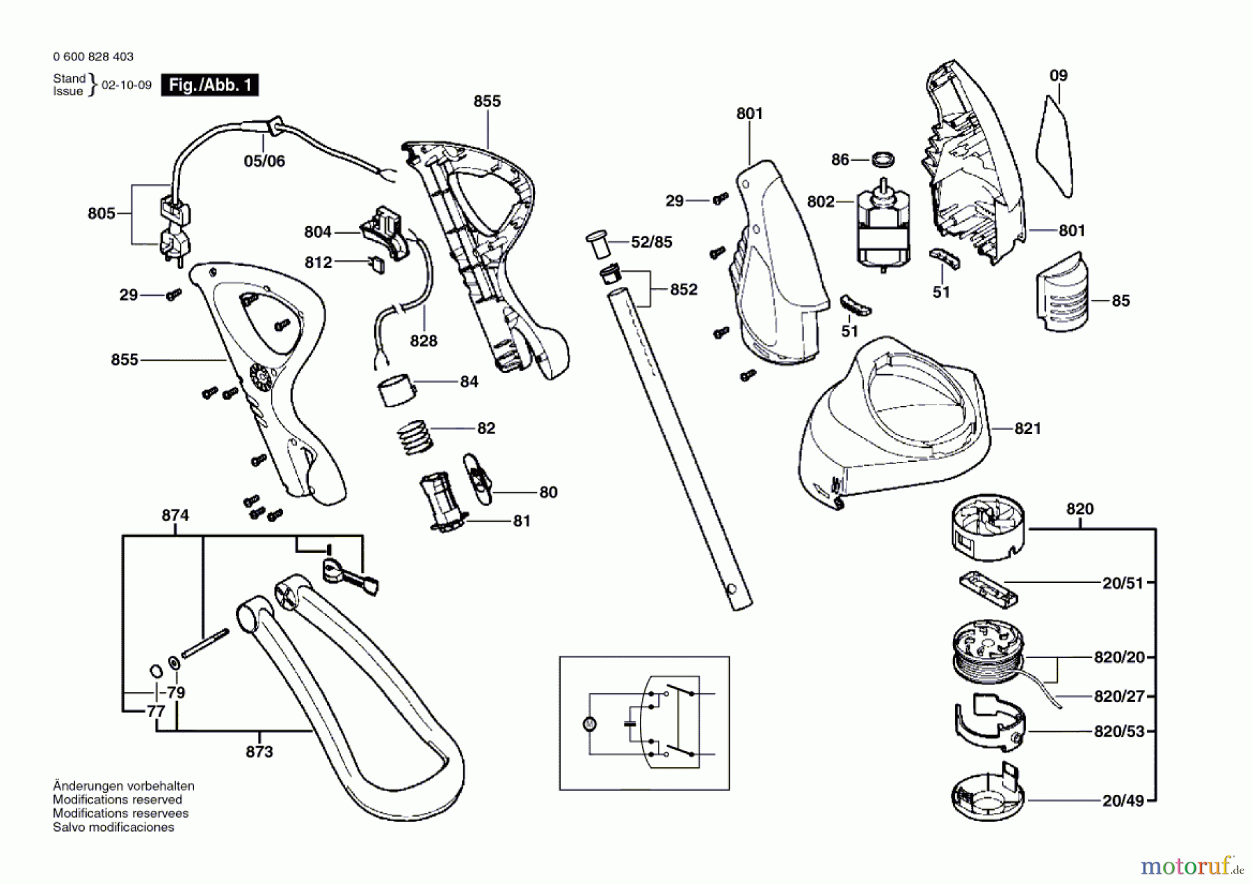  Bosch Gartengeräte Rasentrimmer ART 25 GSAV Seite 1