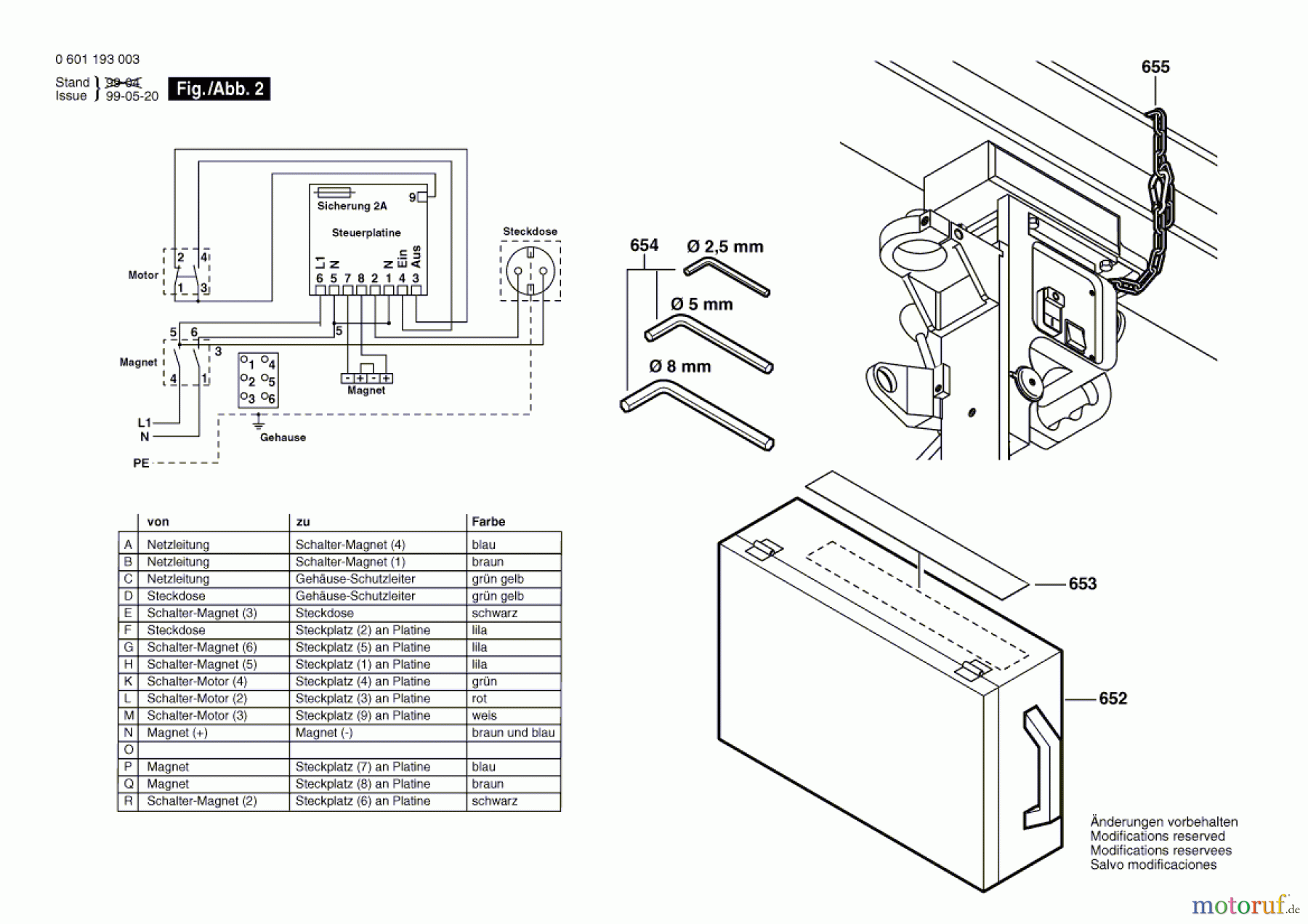  Bosch Werkzeug Bohrständer GMB 32 Seite 2