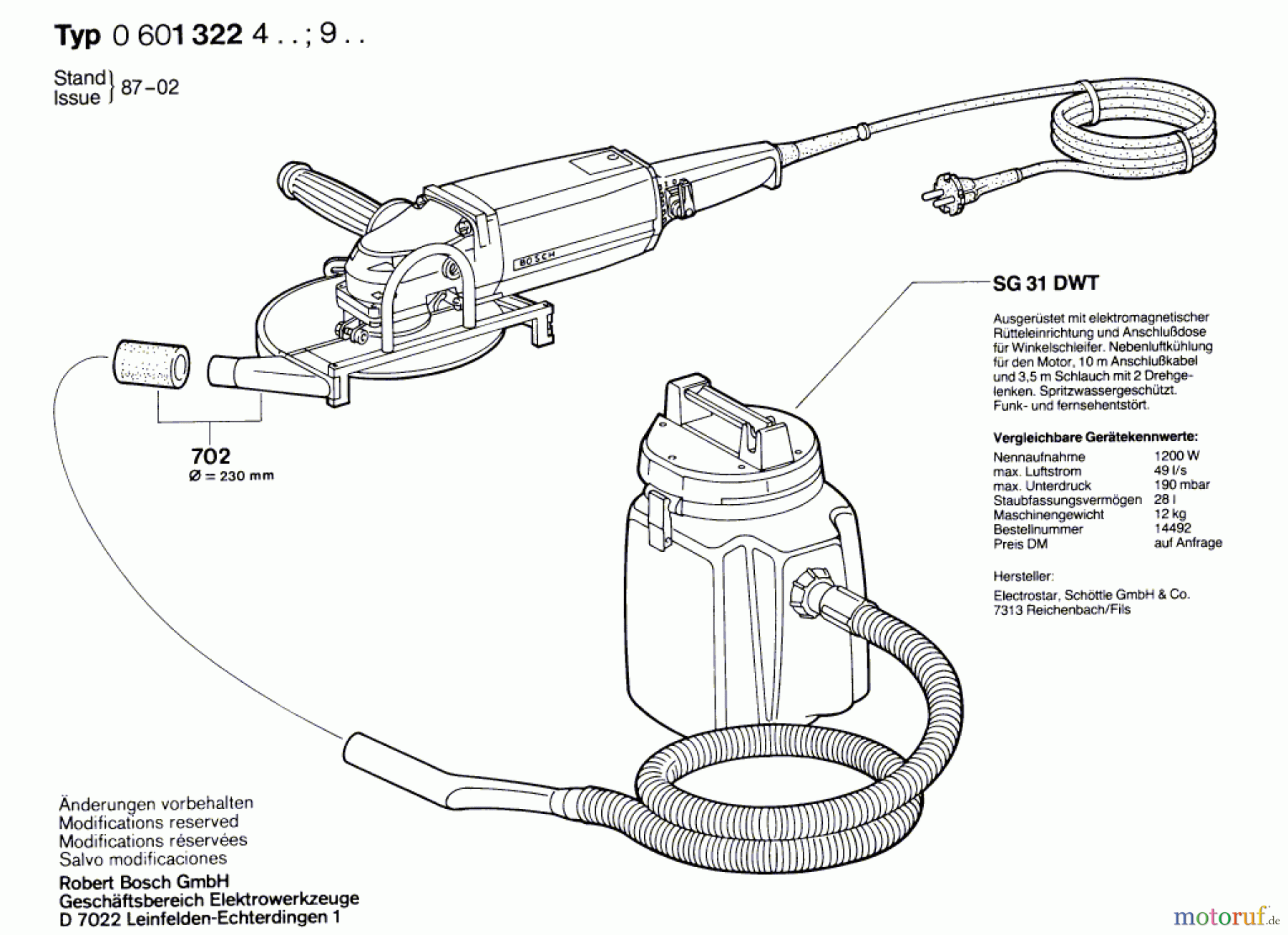  Bosch Werkzeug Winkelschleifer ---- Seite 3