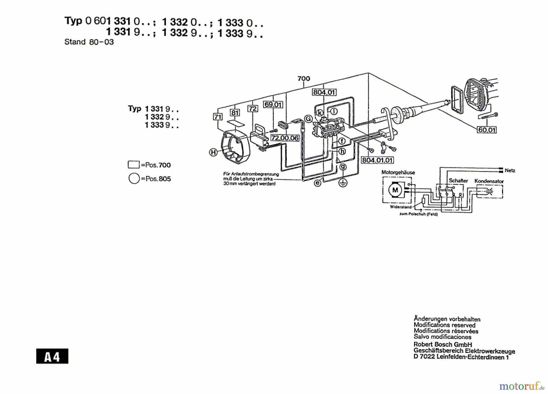  Bosch Werkzeug Winkelschleifer ---- Seite 3