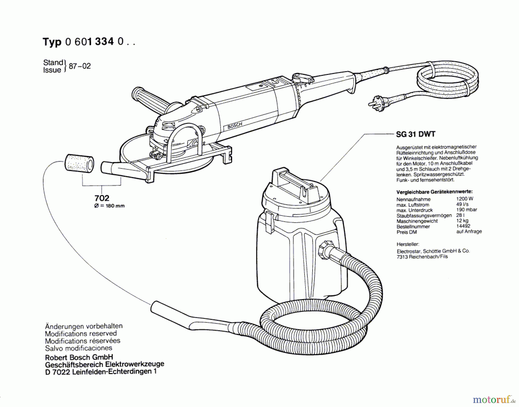  Bosch Werkzeug Winkelschleifer ---- Seite 3