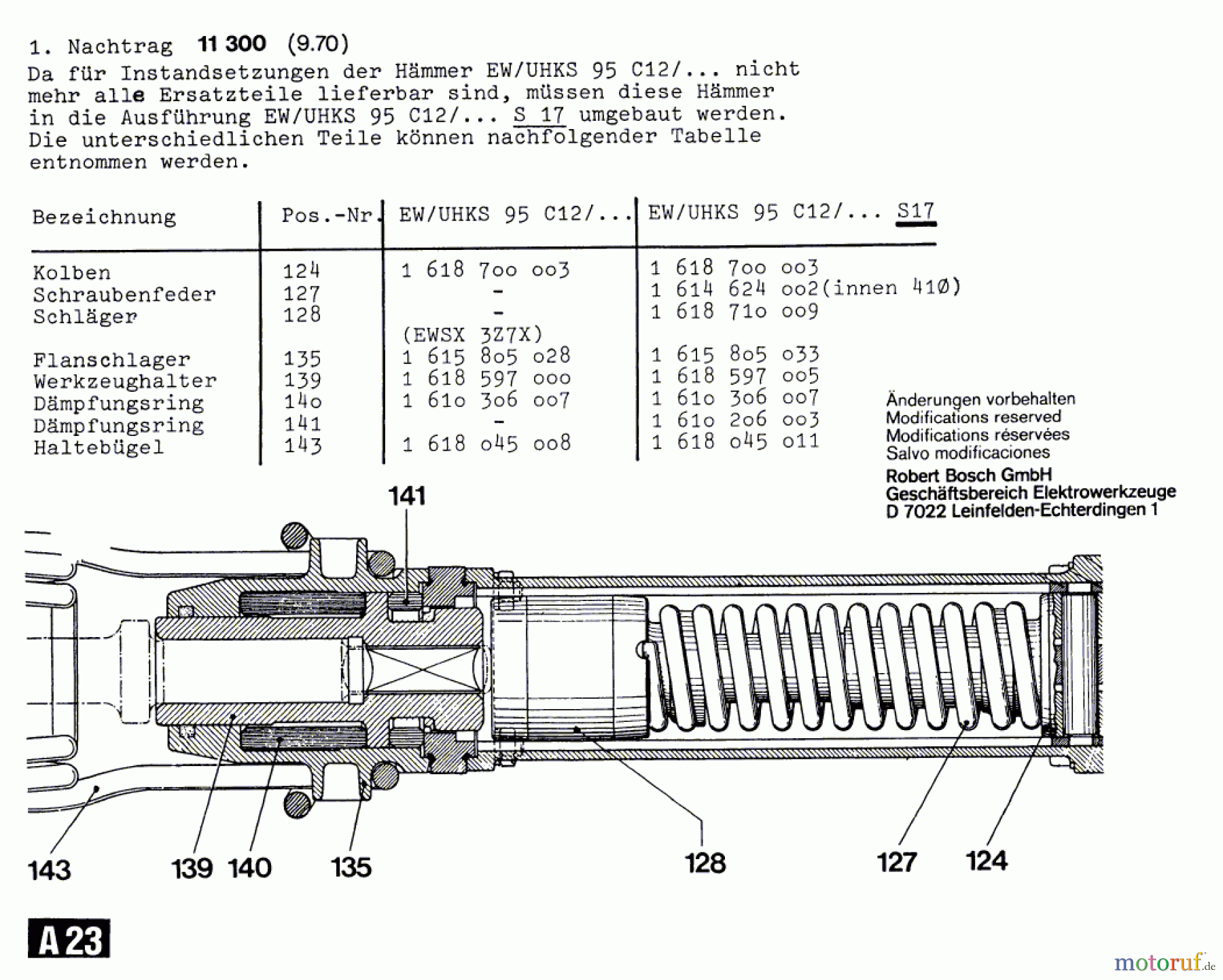  Bosch Werkzeug Gw-Schlaghammer ---- Seite 2