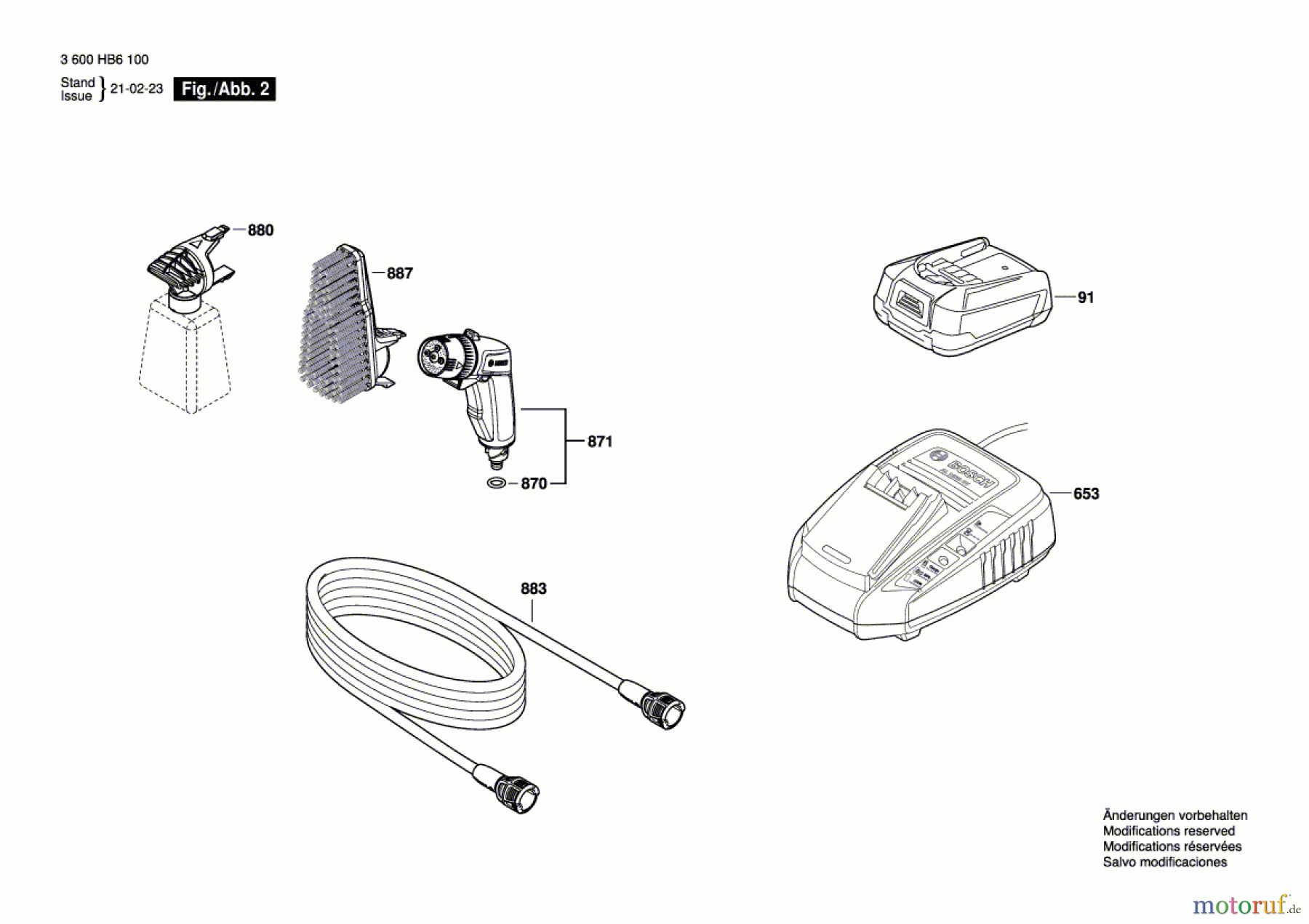  Bosch Akku Werkzeug Akku Druckreiniger Fontus Seite 2