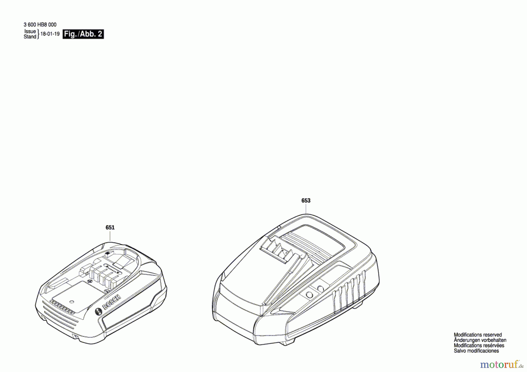  Bosch Gartengeräte Kettensäge UniversalChain 18 Seite 2