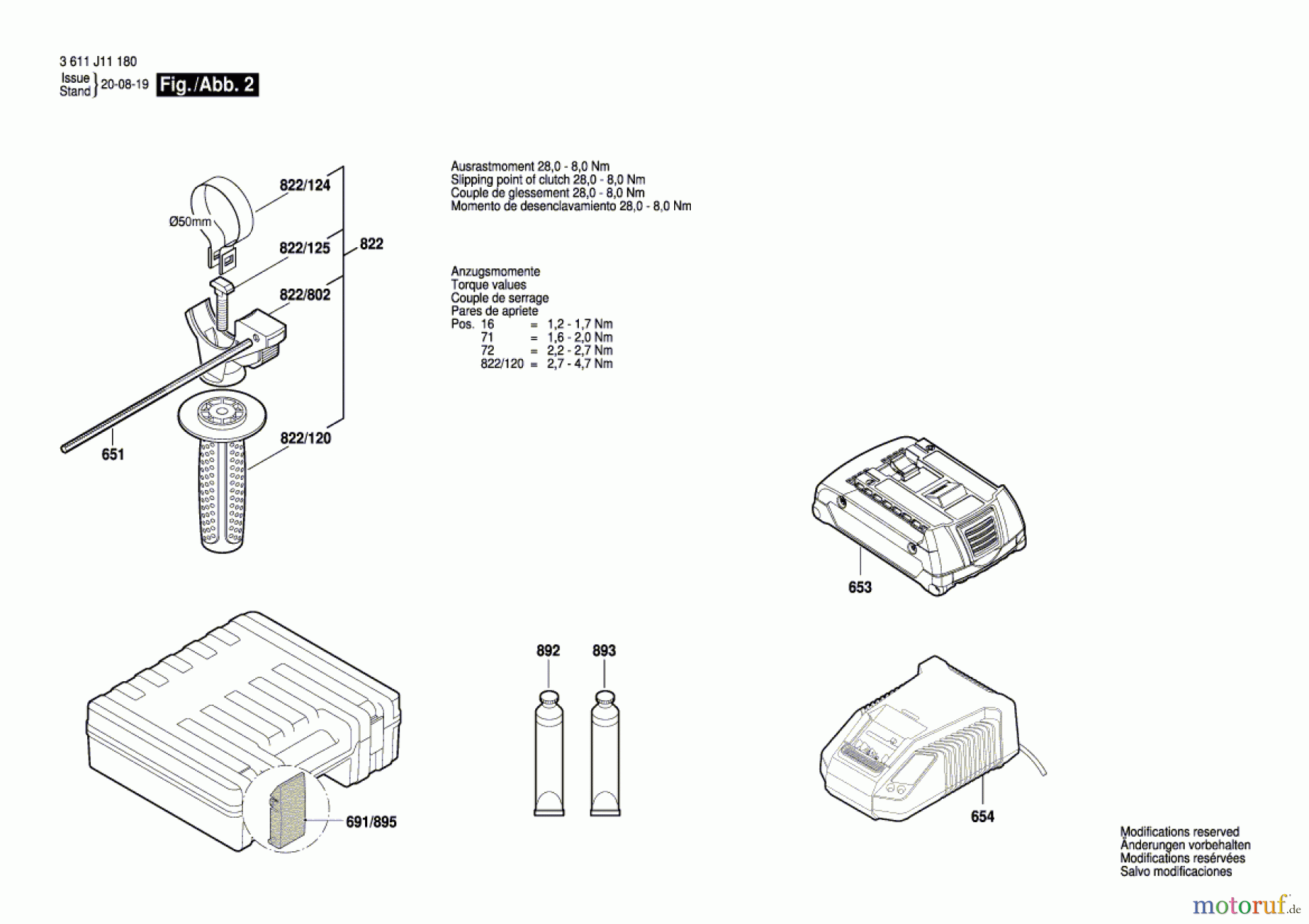  Bosch Akku Werkzeug Akku-Bohrhammer GBH 180-LI Seite 2