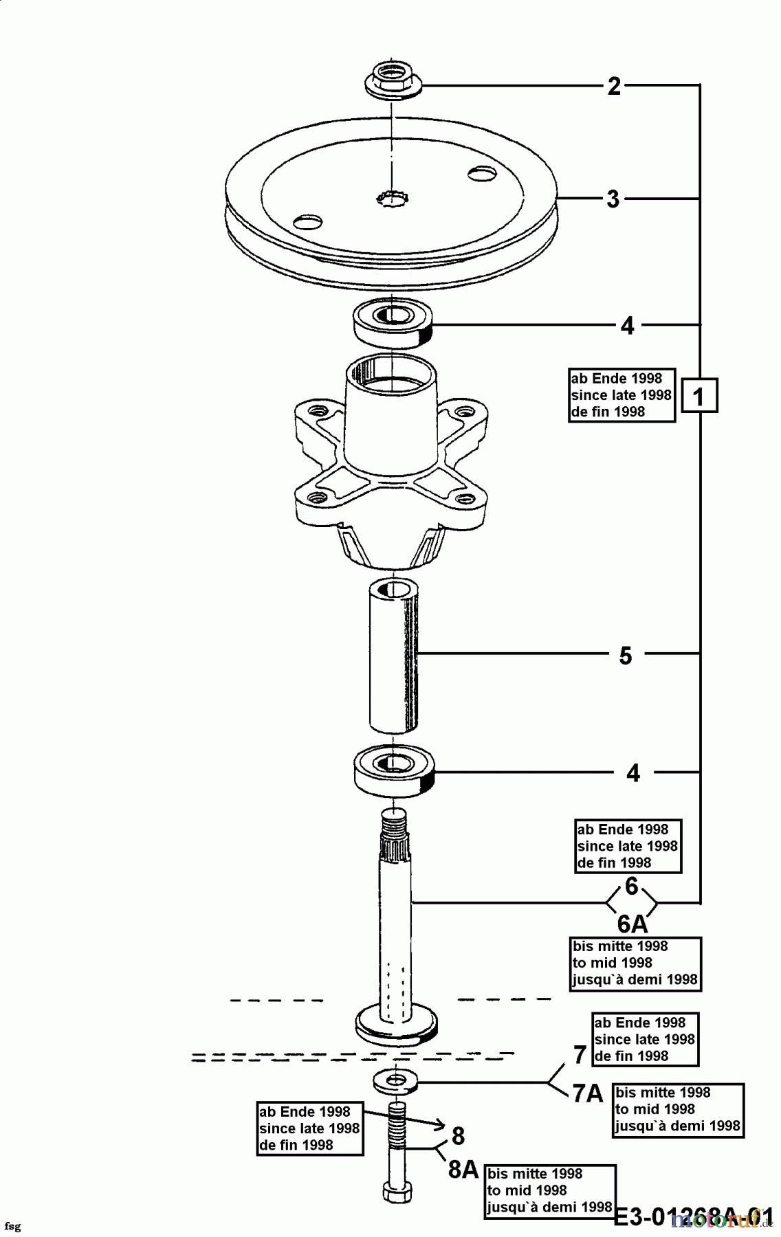  Edt Rasentraktoren EDT 115-76 13AC452C610  (1998) Messerspindel 618-0139