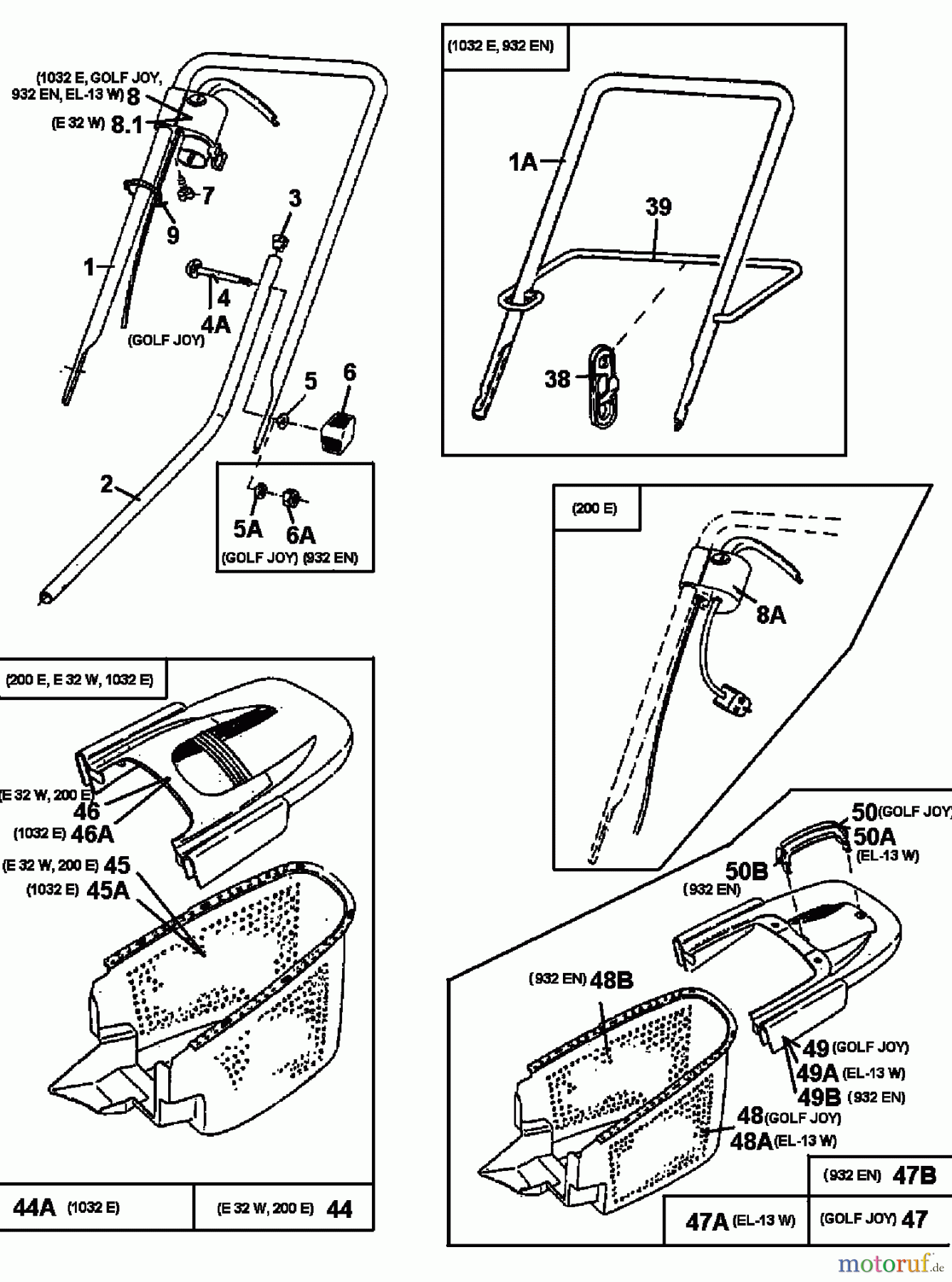  Floraself Elektromäher 932 EN 18B-C3C-668  (1999) Grasfangkorb, Holm