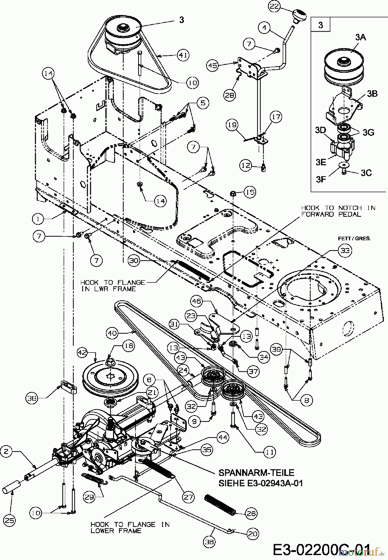  Gutbrod Rasentraktoren DLX 127 SAL 13AP606P690  (2007) Fahrantrieb