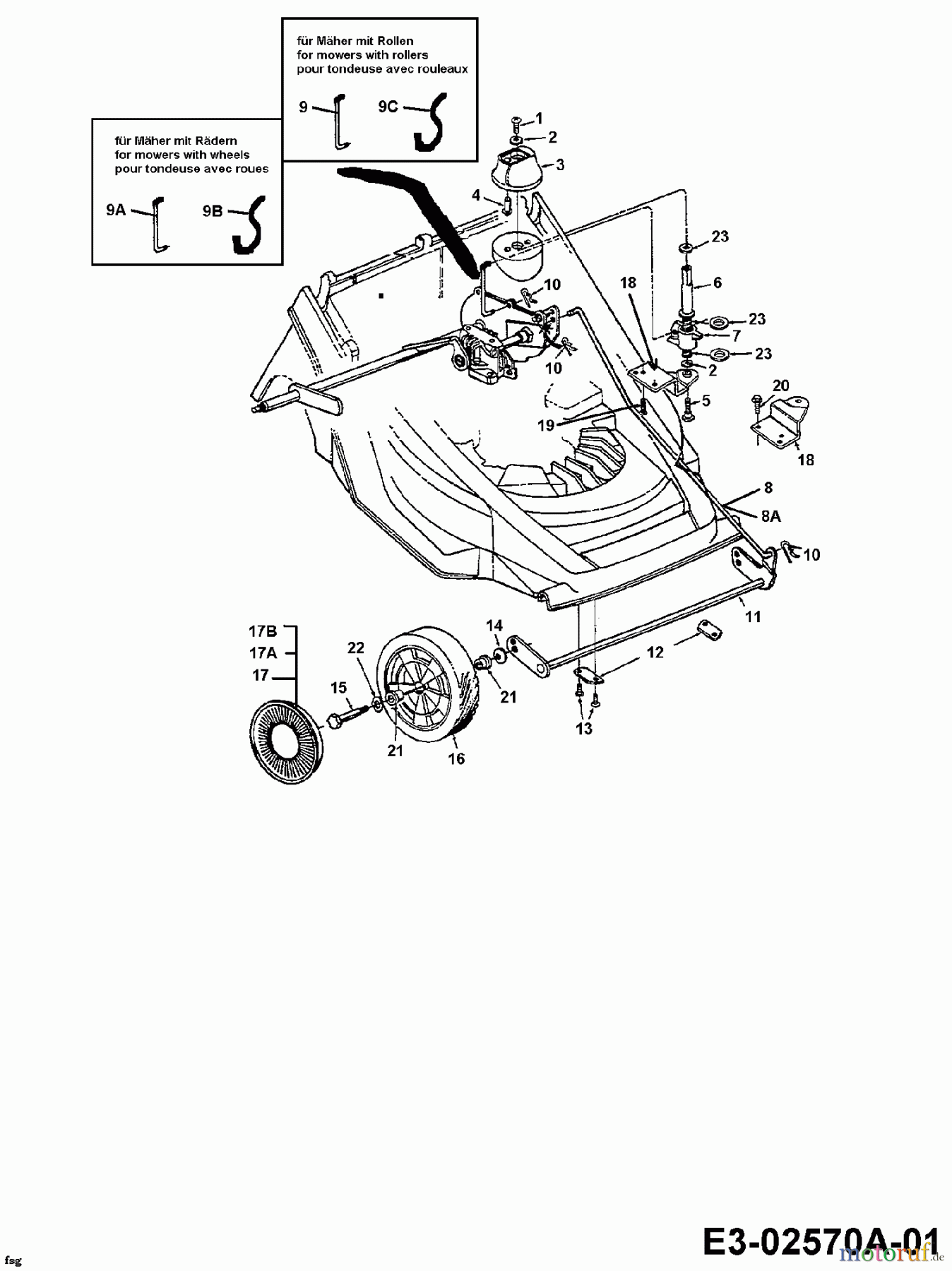  MTD Motormäher mit Antrieb GES 46 XE 124E648E678  (1994) Räder vorne, Schnitthöhenverstellung